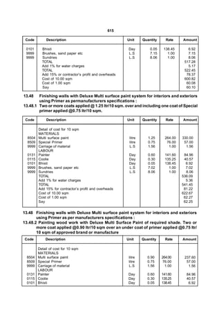 615

 Code         Description                                 Unit     Quantity     Rate     Amount

 0101      Bhisti                                          Day         0.05    138.45       6.92
 9999      Brushes, sand paper etc                         L.S         7.15      1.00       7.15
 9999      Sundries                                        L.S         8.06      1.00       8.06
           TOTAL                                                                          517.28
           Add 1% for water charges                                                         5.17
           TOTAL                                                                          522.45
           Add 15% or contractor’s profit and overheads                                    78.37
           Cost of 10.00 sqm                                                              600.82
           Cost of 1.00 sqm                                                                60.08
           Say                                                                             60.10

13.48   Finishing walls with Deluxe Multi surface paint system for interiors and exteriors
        using Primer as permanufacturers specifications :
13.48.1 Two or more coats applied @ 1.25 ltr/10 sqm. over and including one coat of Special
        primer applied @0.75 ltr/10 sqm.

 Code         Description                                 Unit     Quantity     Rate     Amount

         Detail of cost for 10 sqm
         MATERIALS
  8504   Multi surface paint                               litre      1.25      264.00   330.00
  8509   Special Primer                                    litre      0.75       76.00    57.00
  9999   Carriage of material                              L.S        1.56        1.00     1.56
         LABOUR
  0131   Painter                                           Day        0.60      141.60    84.96
  0115   Coolie                                            Day        0.30      135.25    40.57
  0101   Bhisti                                            Day        0.05      138.45     6.92
  9999   Brushes, sand paper etc                           L.S        7.02        1.00     7.02
  9999   Sundries                                          L.S        8.06        1.00     8.06
         TOTAL                                                                           536.09
         Add 1% for water charges                                                          5.36
         TOTAL                                                                           541.45
         Add 15% for contractor’s profit and overheads                                    81.22
         Cost of 10.00 sqm                                                               622.67
         Cost of 1.00 sqm                                                                 62.27
         Say                                                                              62.25


13.48 Finishing walls with Deluxe Multi surface paint system for interiors and exteriors
       using Primer as per manufacturers specifications :
13.48.2 Painting wood work with Deluxe Multi Surface Paint of required shade. Two or
       more coat applied @0.90 ltr/10 sqm over an under coat of primer applied @0.75 ltr/
       10 sqm of approved brand or manufacture
Code         Description                                  Unit     Quantity     Rate     Amount

         Detail of cost for 10 sqm
         MATERIALS
  8504   Multi surface paint                               litre      0.90    264.00      237.60
  8509   Special Primer                                    litre      0.75     76.00       57.00
  9999   Carriage of material                              L.S        1.56      1.00        1.56
         LABOUR
  0131   Painter                                           Day        0.60    141.60       84.96
  0115   Coolie                                            Day        0.30    135.25       40.57
  0101   Bhisti                                            Day        0.05    138.45        6.92
 