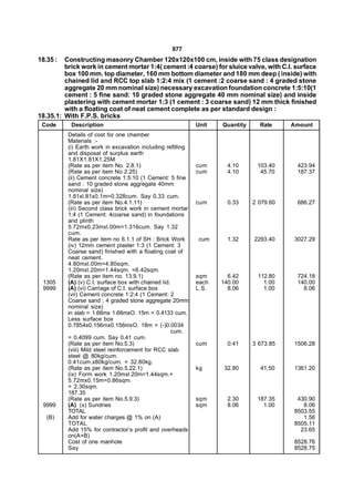 977
18.35 :  Constructing masonry Chamber 120x120x100 cm, inside with 75 class designation
         brick work in cement mortar 1:4( cement :4 coarse) for sluice valve, with C.I. surface
         box 100 mm. top diameter, 160 mm bottom diameter and 180 mm deep ( inside) with
         chained lid and RCC top slab 1:2:4 mix (1 cement :2 coarse sand : 4 graded stone
         aggregate 20 mm nominal size) necessary excavation foundation concrete 1:5:10(1
         cement : 5 fine sand: 10 graded stone aggregate 40 mm nominal size) and inside
         plastering with cement mortar 1:3 (1 cement : 3 coarse sand) 12 mm thick finished
         with a floating coat of neat cement complete as per standard design :
18.35.1: With F.P.S. bricks
 Code      Description                                       Unit   Quantity     Rate     Amount
          Details of cost for one chamber
          Materials :-
          (i) Earth work in excavation including refilling
          and disposal of surplus earth
          1.81X1.81X1.25M
          (Rate as per item No. 2.8.1)                       cum      4.10      103.40     423.94
          (Rate as per item No 2.25)                         cum      4.10       45.70     187.37
          (ii) Cement concrete 1:5:10 (1 Cement: 5 fine
          sand : 10 graded stone aggregate 40mm
          nominal size)
          1.81xl.81x0.1m=0.328cum. Say 0.33 cum.
          (Rate as per item No.4.1.11)                       cum      0.33     2 079.60    686.27
          (iii) Second class brick work in cement mortar
          1:4 (1 Cement: 4coarse sand) in foundations
          and plinth
          5.72mx0.23mxl.00m=1.316cum. Say 1.32
          cum.
          Rate as per item no 6.1.1 of SH : Brick Work        cum     1.32     2293.40    3027.29
          (iv) 12mm cement plaster 1:3 (1 Cement: 3
          Coarse sand) finished with a floating coat of
          neat cement.
          4.80mxl.00m=4.80sqm.
          1.20mxl.20m=1.44sqm. =6.42sqm.
          (Rate as per item no. 13.9.1)                      sqm      6.42      112.80     724.18
 1305     (A) (v) C.I. surface box with chained lid.         each   140.00        1.00     140.00
 9999     (A) (vi) Carriage of C.I. surface box              L.S.     8.06        1.00       8.06
          (vii) Cement concrete 1:2:4 (1 Cement: 2
          Coarse sand ; 4 graded stone aggregate 20mm
          nominal size)
          in slab = 1.66mx 1.66mxO. 15m = 0.4133 cum.
          Less surface box
          0.7854x0.156mx0.156mxO. 18m = (-)0.0034
                                                     cum.
          = 0.4099 cum. Say 0.41 cum.
          (Rate as per item No.5.3)                          cum      0.41     3 673.85   1506.28
          (viii) Mild steel reinforcement for RCC slab
          steel @ 80kg/cum.
          0.41cum.x80kg/cum. = 32.80kg.
          (Rate as per item No.5.22.1)                       kg      32.80       41.50    1361.20
          (ix) Form work 1.20mxl.20m=1.44sqm.+
          5.72mx0.15m=0.86sqm.
          = 2.30sqm.
          187.35
          (Rate as per item No.5.9.3)                        sqm      2.30      187.35     430.90
 9999     (A) (x) Sundries                                   sqm      8.06        1.00       8.06
          TOTAL                                                                           8503.55
   (B)    Add for water charges @ 1% on (A)                                                  1.56
          TOTAL                                                                           8505.11
          Add 15% for contractor’s profit and overheads                                     23.65
          on(A+B)
          Cost of one manhole                                                             8528.76
          Say                                                                             8528.75
 