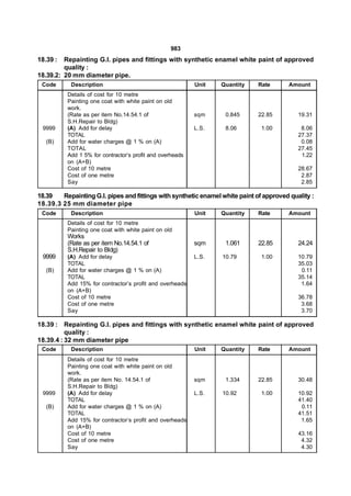 983
18.39 :  Repainting G.I. pipes and fittings with synthetic enamel white paint of approved
         quality :
18.39.2: 20 mm diameter pipe.
 Code      Description                                     Unit   Quantity    Rate       Amount
          Details of cost for 10 metre
          Painting one coat with white paint on old
          work.
          (Rate as per item No.14.54.1 of                  sqm     0.845      22.85         19.31
          S.H.Repair to Bldg)
 9999     (A) Add for delay                                L.S.    8.06        1.00          8.06
          TOTAL                                                                             27.37
   (B)    Add for water charges @ 1 % on (A)                                                 0.08
          TOTAL                                                                             27.45
          Add 1 5% for contractor’s profit and overheads                                     1.22
          on (A+B)
          Cost of 10 metre                                                                  28.67
          Cost of one metre                                                                  2.87
          Say                                                                                2.85

18.39   Repainting G.I. pipes and fittings with synthetic enamel white paint of approved quality :
18.39.3 25 mm diameter pipe
 Code      Description                                     Unit   Quantity    Rate       Amount
          Details of cost for 10 metre
          Painting one coat with white paint on old
          Works
          (Rate as per item No.14.54.1 of                  sqm     1.061      22.85         24.24
          S.H.Repair to Bldg)
 9999     (A) Add for delay                                L.S.   10.79        1.00         10.79
          TOTAL                                                                             35.03
   (B)    Add for water charges @ 1 % on (A)                                                 0.11
          TOTAL                                                                             35.14
          Add 15% for contractor’s profit and overheads                                      1.64
          on (A+B)
          Cost of 10 metre                                                                  36.78
          Cost of one metre                                                                  3.68
          Say                                                                                3.70

18.39 : Repainting G.I. pipes and fittings with synthetic enamel white paint of approved
          quality :
18.39.4 : 32 mm diameter pipe
 Code      Description                                     Unit   Quantity    Rate       Amount
          Details of cost for 10 metre
          Painting one coat with white paint on old
          work.
          (Rate as per item No. 14.54.1 of                 sqm     1.334      22.85         30.48
          S.H.Repair to Bldg)
 9999     (A) Add for delay                                L.S.   10.92        1.00         10.92
          TOTAL                                                                             41.40
   (B)    Add for water charges @ 1 % on (A)                                                 0.11
          TOTAL                                                                             41.51
          Add 15% for contractor’s profit and overheads                                      1.65
          on (A+B)
          Cost of 10 metre                                                                  43.16
          Cost of one metre                                                                  4.32
          Say                                                                                4.30
 