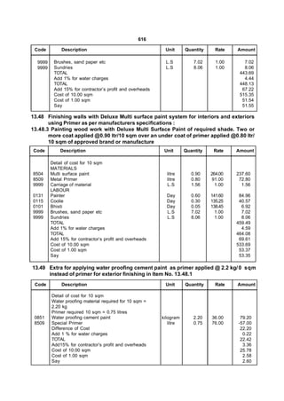 616

 Code         Description                                  Unit      Quantity     Rate   Amount

  9999    Brushes, sand paper etc                          L.S           7.02     1.00      7.02
  9999    Sundries                                         L.S           8.06     1.00      8.06
          TOTAL                                                                           443.69
          Add 1% for water charges                                                          4.44
          TOTAL                                                                           448.13
          Add 15% for contractor’s profit and overheads                                    67.22
          Cost of 10.00 sqm                                                               515.35
          Cost of 1.00 sqm                                                                 51.54
          Say                                                                              51.55

13.48 Finishing walls with Deluxe Multi surface paint system for interiors and exteriors
       using Primer as per manufacturers specifications :
13.48.3 Painting wood work with Deluxe Multi Surface Paint of required shade. Two or
       more coat applied @0.90 ltr/10 sqm over an under coat of primer applied @0.80 ltr/
       10 sqm of approved brand or manufacture
Code         Description                                   Unit      Quantity    Rate    Amount

         Detail of cost for 10 sqm
         MATERIALS
8504     Multi surface paint                                litre       0.90    264.00   237.60
8509     Metal Primer                                       litre       0.80     91.00    72.80
9999     Carriage of material                               L.S         1.56      1.00     1.56
         LABOUR
0131     Painter                                            Day         0.60    141.60    84.96
0115     Coolie                                             Day         0.30    135.25    40.57
0101     Bhisti                                             Day         0.05    138.45     6.92
9999     Brushes, sand paper etc                            L.S         7.02      1.00     7.02
9999     Sundries                                           L.S         8.06      1.00     8.06
         TOTAL                                                                           459.49
         Add 1% for water charges                                                          4.59
         TOTAL                                                                           464.08
         Add 15% for contractor’s profit and overheads                                    69.61
         Cost of 10.00 sqm                                                               533.69
         Cost of 1.00 sqm                                                                 53.37
         Say                                                                              53.35

13.49 Extra for applying water proofing cement paint as primer applied @ 2.2 kg/ 0 sqm
      instead of primer for exterior finishing in Item No. 13.48.1
 Code         Description                                  Unit      Quantity     Rate   Amount

         Detail of cost for 10 sqm
         Water proofing material required for 10 sqm =
         2.20 kg
         Primer required 10 sqm = 0.75 litres
 0851    Water proofing cement paint                      kilogram       2.20   36.00     79.20
 8509    Special Primer                                      litre       0.75   76.00    -57.00
         Difference of Cost                                                               22.20
         Add 1 % for water charges                                                         0.22
         TOTAL                                                                            22.42
         Add15% for contractor’s profit and overheads                                      3.36
         Cost of 10.00 sqm                                                                25.78
         Cost of 1.00 sqm                                                                  2.58
         Say                                                                               2.60
 