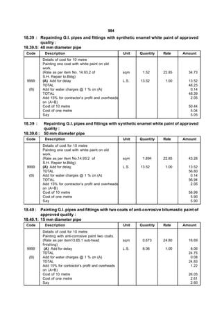 984
18.39 : Repainting G.I. pipes and fittings with synthetic enamel white paint of approved
         quality :
18.39.5: 40 mm diameter pipe
 Code        Description                                    Unit   Quantity   Rate    Amount
            Details of cost for 10 metre
            Painting one coat with white paint on old
            work.
            (Rate as per item No. 14.93.2 of                sqm     1.52      22.85     34.73
            S.H. Repair to.Bldg)
 9999       (A) Add for delay                               L.S.   13.52       1.00     13.52
            TOTAL                                                                       48.25
   (B)      Add for water charges @ 1 % on (A)                                           0.14
            TOTAL                                                                       48.39
            Add 15% for contractor’s profit and overheads                                2.05
            on (A+B)
            Cost of 10 metre                                                            50.44
            Cost of one metre                                                            5.04
            Say                                                                          5.05

18.39 :     Repainting G.I. pipes and fittings with synthetic enamel white paint of approved
            quality :
18.39.6 :   50 mm diameter pipe
 Code        Description                                    Unit   Quantity   Rate    Amount
            Details of cost for 10 metre
            Painting one coat with white paint on old
            work.
            (Rate as per item No.14.93.2 of                 sqm     1.894     22.85     43.28
            S.H. Repair to.Bldg)
 9999       (A) Add for delay                               L.S.   13.52       1.00     13.52
            TOTAL                                                                       56.80
   (B)      Add for water charges @ 1 % on (A)                                           0.14
            TOTAL                                                                       56.94
            Add 15% for contractor’s profit and overheads                                2.05
            on (A+B)
            Cost of 10 metre                                                            58.99
            Cost of one metre                                                            5.90
            Say                                                                          5.90

18.40 : Painting G.I. pipes and fittings with two coats of anti-corrosive bitumastic paint of
         approved quality :
18.40.1: 15 mm diameter pipe
 Code        Description                                    Unit   Quantity   Rate    Amount
            Details of cost for 10 metre
            Painting with anti-corrosive paint two coats.
            (Rate as per item13.65.1 sub-head               sqm     0.673     24.80     16.69
            finishing)
 9999        (A) Add for delay                              L.S.    8.06       1.00      8.06
            TOTAL                                                                       24.75
   (B)      Add for water charges @ 1 % on (A)                                           0.08
            TOTAL                                                                       24.83
            Add 15% for contractor’s profit and overheads                                1.22
            on (A+B)
            Cost of 10 metre                                                            26.05
            Cost of one metre                                                            2.61
            Say                                                                          2.60
 