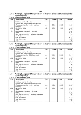 985
18.40 : Painting G.I. pipes and fittings with two coats of anti-corrosive bitumastic paint of
         approved quality
18.40.2: 20 mm diameter pipe
 Code      Description                                    Unit   Quantity   Rate     Amount
          Details of cost for 10 metre
          Painting with anti-corrosive paint two coats.
          (Rate as per item No. 13.65.1 sub-head          sqm     0.845     24.80       20.96
          finishing)
 9999     (A) Add for delay                               L.S.    8.06       1.00        8.06
          TOTAL                                                                         29.02
  (B)     Add for water charges @ 1% on (A)                                              0.08
          TOTAL                                                                         29.10
          Add 15% for contractor’s profit and overheads                                  1.22
          on (A+B)
          Cost of 10 metre                                                              30.32
          Cost of one metre                                                              3.03
          Say                                                                            3.05

18.40:   Painting G.I. pipes and fittings with two coats of anti-corrosive bitumastic paint of
         approved quality
18.40.3: 25 mm diameter pipe
 Code      Description                                    Unit   Quantity   Rate     Amount
          Details of cost for 10 metre
          Painting with anti-corrosive paint two coats.
          (Rate as per item No.13.65.1 sub-head           sqm     1.061     24.80       23.31
          finishing)
 9999     (A) Add for delay                               L.S.   10.79       1.00       10.79
          TOTAL                                                                         37.10
  (B)     Add for water charges @ 1% on (A)                                              0.11
          TOTAL                                                                         37.21
          Add 15% for contractor’s profit and overheads                                  1.64
          on (A+B)
          Cost of 10 metre                                                              38.85
          Cost of one metre                                                              3.89
          Say                                                                            3.90

18.40 : Painting G.I. pipes and fittings with two coats of anti-corrosive bitumastic paint of
         approved quality :
18.40.4: 32 mm diameter pipe
 Code      Description                                    Unit   Quantity   Rate     Amount
          Details of cost for 10 metre
          Painting with anti-corrosive paint two coats.
          (Rate as per item No. 13.65.1 sub-head          sqm     1.334     24.80       33.08
          finishing)
 9999     (A) Add for delay                               L.S.   10.79       1.00       10.79
          TOTAL                                                                         49.87
  (B)     Add for water charges @ 1 % on (A)                                             0.11
          TOTAL                                                                         43.98
          Add 15% for contractor’s profit and overheads                                  1.64
          on (A+B)
          Cost of 10 metre                                                              45.62
          Cost of one metre                                                              4.56
          Say                                                                            4.55
 