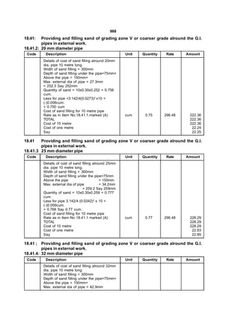 988
18.41:   Providing and filling sand of grading zone V or coarser grade alround the G.I.
         pipes in external work.
18.41.2: 20 mm diameter pipe
 Code     Description                                   Unit   Quantity    Rate    Amount
         Details of cost of sand filling alround 20mm
         dia. pipe 10 metre long.
         Width of sand filling = 300mm
         Depth of sand filling under the pipe=75mm+
         Above the pipe = 150mm+
         Max. external dia of pipe = 27.3mm
         = 252.3 Say 252mm
         Quantity of sand = 10x0.30x0.252 = 0.756
         cum.
         Less for pipe =3.142/4(0.0273)2 x10 =
         (-)0.006cum.
         = 0.750 cum
         Cost of sand filling for 10 metre pipe
         Rate as in Item No.18.41.1.marked (A)          cum     0.75      296.48    222.36
         TOTAL                                                                      222.36
         Cost of 10 metre                                                           222.36
         Cost of one metre                                                           22.24
         Say                                                                         22.25

18.41   Providing and filling sand of grading zone V or coarser grade alround the G.I.
        pipes in external work.
18.41.3 25 mm diameter pipe
 Code     Description                                   Unit   Quantity    Rate    Amount
         Details of cost of sand filling alround 25mm
         dia. pipe 10 metre long.
         Width of sand filling = 300mm
         Depth of sand filling under the pipe=75mm
         Above the pipe                      = 150mm
         Max. external dia of pipe           = 34.2mm
                                   = 259.2 Say 259mm
         Quantity of sand = 10x0.30x0.259 = 0.777
         cum.
         Less for pipe 3.142/4 (0.0342)2 x 10 =
         (-)0.009cum.
         = 0.768 Say 0.77 cum.
         Cost of sand filling for 10 metre pipe
         Rate as in Item No 18.41.1 marked (A)          cum     0.77      296.48    228.29
         TOTAL                                                                      228.29
         Cost of 10 metre                                                           228.29
         Cost of one metre                                                           22.83
         Say                                                                         22.85

18.41 ; Providing and filling sand of grading zone V or coarser grade alround the G.I.
         pipes in external work.
18.41.4: 32 mm diameter pipe
 Code     Description                                   Unit   Quantity    Rate    Amount
         Details of cost of sand filling alround 32mm
         dia. pipe 10 metre long.
         Width of sand filling = 300mm
         Depth of sand filling under the pipe=75mm+
         Above the pipe = 150mm+
         Max. external dia of pipe = 42.9mm
 