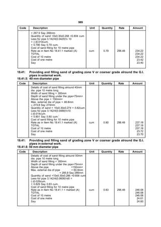 989

 Code     Description                                    Unit   Quantity    Rate    Amount
         = 267.9 Say 268mm
         Quantity of sand =0x0.30x0.268 =0.804 cum
         Less for pipe 3.142/4(0.0429)2x 10
         = (-)0.014cum.
         = 0.790 Say 0.79 cum.
         Cost of sand filling for 10 metre pipe
         Rate as in Item No 18.41.1 marked (A)           cum     0.79      296.48    234.22
         TOTAL                                                                       234.22
         Cost of 10 metre                                                            234.22
         Cost of one metre                                                            23.42
         Say                                                                          23.40


18.41:   Providing and filling sand of grading zone V or coarser grade alround the G.I.
         pipes in external work.
18.41.5: 40 mm diameter pipe
 Code     Description                                    Unit   Quantity    Rate    Amount
         Details of cost of sand filling alround 40mm
         dia. pipe 10 metre long.
         Width of sand filling = 300mm
         Depth of sand filling under the pipe=75mm+
         Above the pipe = 150mm+
         Max. external dia of pipe = 48.8mm
         = 273.8 Say 274mm  
         Quantity of sand = 10x0.30x0.274 = 0.82cum
         Less for pipe 3.142/4(0.0488)2x10
         (-)0.014cum.
         = 0.801 Say 0.80 cum.’
         Cost of sand filling for 10 metre pipe
         Rate as in Item No 18.41.1 marked (A)           cum     0.80      296.48    237.18
         TOTAL                                                                       237.18
         Cost of 10 metre                                                            237.18
         Cost of one metre                                                            23.72
         Say                                                                          23.70

18.41:   Providing and filling sand of grading zone V or coarser grade alround the G.I.
         pipes in external work.
18.41.6: 50 mm diameter pipe
 Code     Description                                    Unit   Quantity    Rate    Amount
         Details of cost of sand filling alround 50mm
         dia. pipe 10 metre long.
         Width of sand filling = 300mm
         Depth of sand filling under the pipe=75mm+
         Above the pipe                       =150mm+
         Max. external dia of pipe            = 60.8mm
                                   = 285.8 Say 286mm
         Quantity of sand =10x0.30x0.286 =0.858 cum
         Less for pipe 3.142/4(0.0608)2xl0 =
         (-)0.029cum.
         = 0.829 Say 0.83 cum.
         Cost of sand filling for 10 metre pipe
         Rate as in Item No 18.41.1 = marked (A)         cum     0.83      296.48    246.08
         TOTAL                                                                       246.08
         Cost of 10 metre                                                            246.08
         Cost of one metre                                                            24.61
         Say                                                                          24.60
 