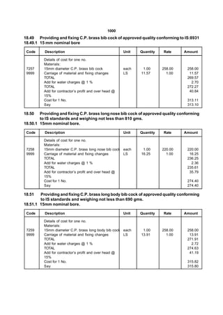 1000
18.49 Providing and fixing C.P. brass bib cock of approved quality conforming to IS:8931
18.49.1 15 mm nominal bore

 Code     Description                                   Unit   Quantity   Rate     Amount

          Details of cost for one no.
          Materials:
 7257     15mm diameter C.P. brass bib cock             each    1.00      258.00    258.00
 9999     Carriage of material and fixing changes       LS     11.57        1.00     11.57
          TOTAL                                                                     269.57
          Add for water charges @ 1 %                                                 2.70
          TOTAL                                                                     272.27
          Add for contractor’s profit and over head @                                40.84
          15%
          Cost for 1 No.                                                            313.11
          Say                                                                       313.10

18.50   Providing and fixing C.P. brass long nose bib cock of approved quality conforming
        to IS standards and weighing not less than 810 gms.
18.50.1 15mm nominal bore.

 Code     Description                                   Unit   Quantity   Rate     Amount

          Details of cost for one no.
          Materials:
 7258     15mm diameter C.P. brass long nose bib cock each      1.00      220.00    220.00
 9999     Carriage of material and fixing changes     LS       16.25        1.00     16.25
          TOTAL                                                                     236.25
          Add for water charges @ 1 %                                                 2.36
          TOTAL                                                                     235.61
          Add for contractor’s profit and over head @                                35.79
          15%
          Cost for 1 No.                                                            274.40
          Say                                                                       274.40

18.51   Providing and fixing C.P. brass long body bib cock of approved quality conforming
        to IS standards and weighing not less than 690 gms.
18.51.1 15mm nominal bore.

 Code     Description                                   Unit   Quantity   Rate     Amount

          Details of cost for one no.
          Materials:
 7259     15mm diameter C.P. brass long body bib cock each      1.00      258.00    258.00
 9999     Carriage of material and fixing changes     LS       13.91        1.00     13.91
          TOTAL                                                                     271.91
          Add for water charges @ 1 %                                                 2.72
          TOTAL                                                                     274.63
          Add for contractor’s profit and over head @                                41.19
          15%
          Cost for 1 No.                                                            315.82
          Say                                                                       315.80
 