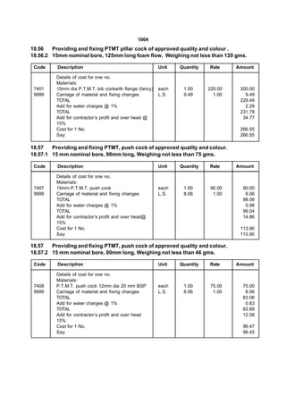 1004
18.56   Providing and fixing PTMT pillar cock of approved quality and colour .
18.56.2 15mm nominal bore, 125mm long foam flow, Weighing not less than 120 gms.

 Code     Description                                     Unit   Quantity   Rate     Amount

          Details of cost for one no.
          Materials:
 7401     15mm dia P.T.M.T. bib cockwith flange (fancy)   each    1.00      220.00    200.00
 9999     Carriage of material and fixing changes         L.S.    9.49        1.00      9.49
          TOTAL                                                                       229.49
          Add for water charges @ 1%                                                    2.29
          TOTAL                                                                       231.78
          Add for contractor’s profit and over head @                                  34.77
          15%
          Cost for 1 No.                                                              266.55
          Say                                                                         266.55

18.57   Providing and fixing PTMT, push cock of approved quality and colour.
18.57.1 15 mm nominal bore, 98mm long, Weighing not less than 75 gms.

 Code     Description                                     Unit   Quantity   Rate     Amount

          Details of cost for one no.
          Materials:
 7407     15mm P.T.M.T. push cock                         each    1.00       90.00     90.00
 9999     Carriage of material and fixing changes         L.S.    8.06        1.00      8.06
          TOTAL                                                                        98.06
          Add for water charges @ 1%                                                    0.98
          TOTAL                                                                        99.04
          Add for contractor’s profit and over head@                                   14.86
          15%
          Cost for 1 No.                                                              113.90
          Say                                                                         113.90

18.57   Providing and fixing PTMT, push cock of approved quality and colour.
18.57.2 15 mm nominal bore, 80mm long, Weighing not less than 46 gms.

 Code     Description                                     Unit   Quantity   Rate     Amount

          Details of cost for one no.
          Materials:
 7408     P.T.M.T. push cock 12mm dia 20 mm BSP           each    1.00       75.00     75.00
 9999     Carriage of material and fixing changes         L.S.    8.06        1.00      8.06
          TOTAL                                                                        83.06
          Add for water charges @ 1%                                                    0.83
          TOTAL                                                                        83.89
          Add for contractor’s profit and over head                                    12.58
          15%
          Cost for 1 No.                                                               96.47
          Say                                                                          96.45
 