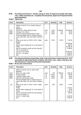 1007
18.59   Providing and fixing C.I. double acting air valve of approved quality with bolts,
        nuts, rubber insertions etc. complete (The tail pieces, tapers etc if required will be
        paid separately):
18.59.3 100mm dia

 Code      Description                                    Unit   Quantity     Rate      Amount

          Details of cost for 10 no. double acting air
          valves
          Materials:
 7417     100mm dia, double acting air valve              each    10.00     5 800.00   58 000.00
 9999     Carriage of air valves                          L.S.    26.00         1.00       26.00
 9999     Labour for laying double acting air valve       L.S.    52.00         1.00       52.00
          Providing flanged joints to double acting air
          valves with bolts, nuts and rubber insertions
          etc.
  (A)     (Rate as per item no 18.30.2 of SH : Water      each    10.00      113.00     1 130.00
          Supply)
          TOTAL                                                                        59 208.00
          Add for water charges @ 1% on all except ‘A’                                    580.78
          TOTAL                                                                        59 788.78
          Add for contractor’s profit and over head @                                   8 798.82
          15% on all except ‘A’
          Cost for 10 air valves                                                       68 587.60
          Cost for 1 air valves                                                         6 858.76
          Say                                                                           6 858.75

18.60   Providing and fixing enclosed type water meter (bulk type) conforming to IS : 2373
        and tested by Municipal Board complete with bolts, nuts, rubber insertions etc.
        (The tail pieces if required will be paid separately):
18.60.1 80 mm dia nominal bore

 Code      Description                                    Unit   Quantity     Rate      Amount

          Details of cost for one no. water meter
          Materials:
 7418     80mm dia. water meter                           each     1.00     1 800.00    1 800.00
 9999     Testing charges                                 L.S.   130.00         1.00      130.00
 9999     Carriage of water meter                         L.S.    26.00         1.00       26.00
 9999     Labour for faying water meter                   L.S.    39.00         1.00       39.00
          Providing flanged joints to double acting air
          valves with bolts, nuts and rubber insertions
          etc.
  (A)     (Rate as per item no 18.30.1 of SH : Water      each     2.00       65.60      131.20
          Supply)
          TOTAL                                                                         2 126.20
          Add for water charges @ 1% on all except ‘A’                                     19.95
          TOTAL                                                                         2 146.15
          Add for contractor’s profit and over head @                                     302.24
          15% on all except ‘A’
          Cost for 1 water meter                                                        2 448.39
          Say                                                                           2 448.40
 