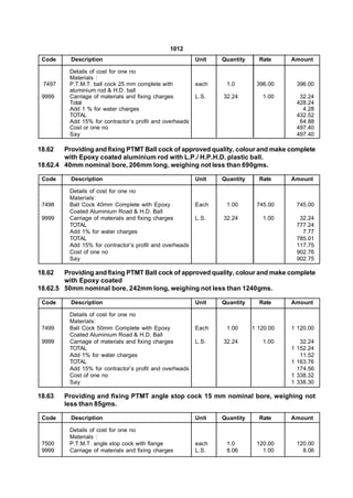 1012
 Code     Description                                     Unit   Quantity     Rate     Amount

          Details of cost for one no
          Materials :
 7497     P.T.M.T. ball cock 25 mm complete with          each    1.0        396.00     396.00
          aluminium rod & H.D. ball
 9999     Carriage of materials and fixing charges        L.S.   32.24         1.00      32.24
          Total                                                                         428.24
          Add 1 % for water charges                                                       4.28
          TOTAL                                                                         432.52
          Add 15% for contractor’s profit and overheads                                  64.88
          Cost or one no                                                                497.40
          Say                                                                           497.40

18.62   Providing and fixing PTMT Ball cock of approved quality, colour and make complete
        with Epoxy coated aluminium rod with L.P./ H.P.H.D. plastic ball.
18.62.4 40mm nominal bore, 206mm long, weighing not less than 690gms.

 Code     Description                                     Unit   Quantity     Rate     Amount

          Details of cost for one no
          Materials:
 7498     Ball Cock 40mm Complete with Epoxy              Each    1.00       745.00     745.00
          Coated Aluminium Road & H.D. Ball
 9999     Carriage of materials and fixing charges        L.S.   32.24         1.00      32.24
          TOTAL                                                                         777.24
          Add 1% for water charges                                                        7.77
          TOTAL                                                                         785.01
          Add 15% for contractor’s profit and overheads                                 117.75
          Cost of one no                                                                902.76
          Say                                                                           902.75

18.62   Providing and fixing PTMT Ball cock of approved quality, colour and make complete
        with Epoxy coated
18.62.5 50mm nominal bore, 242mm long, weighing not less than 1240gms.

 Code     Description                                     Unit   Quantity     Rate     Amount

          Details of cost for one no
          Materials:
 7499     Ball Cock 50mm Complete with Epoxy              Each    1.00      1 120.00   1 120.00
          Coated Aluminium Road & H.D. Ball
 9999     Carriage of materials and fixing charges        L.S.   32.24         1.00       32.24
          TOTAL                                                                        1 152.24
          Add 1% for water charges                                                        11.52
          TOTAL                                                                        1 163.76
          Add 15% for contractor’s profit and overheads                                  174.56
          Cost of one no                                                               1 338.32
          Say                                                                          1 338.30

18.63   Providing and fixing PTMT angle stop cock 15 mm nominal bore, weighing not
        less than 85gms.

 Code     Description                                     Unit   Quantity     Rate     Amount

          Details of cost for one no
          Materials :
 7500     P.T.M.T. angle stop cock with flange            each    1.0        120.00     120.00
 9999     Carriage of materials and fixing charges        L.S.    8.06         1.00       8.06
 