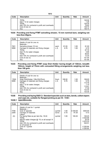 1013
 Code      Description                                    Unit      Quantity     Rate     Amount

          TOTAL                                                                            128.06
          Add 1 % for water charges                                                          1.28
          TOTAL                                                                            129.34
          Add 15% for contractor’s profit and overheads                                     19.40
          Cost of one no                                                                   148.74
          Say                                                                              148.75

18.64 Providing and fixing PTMT swivelling shower, 15 mm nominal bore, weighing not
      less than 40gms.

 Code      Description                                    Unit      Quantity     Rate     Amount

          Details of cost for one no
          Materials :
 7501     Swiveling shower 15 mm                          each       81.00        1.00      81.00
 9999     Carriage of materials and fixing charges        L.S.        6.76        1.00       6.76
          TOTAL                                                                             87.76
          Add 1% for water charges                                                           0.88
          TOTAL                                                                             88.64
          Add 15% for contractor’s profit and overheads                                     13.30
          Cost of one no                                                                   101.94
          Say                                                                              101.95

18.65    Providing and fixing PTMT soap Dish Holder having length of 138mm, breadth
         102mm, height of 75mm with concealed fitting arrangements weighing not less
         than 106 gms.

 Code      Description                                    Unit      Quantity     Rate     Amount

          Details of cost for one no
          Materials :
  7509    Soap Dish/Holder 138x102x75mm                   Each      108.00        1.00     108.00
 9999     Carriage of materials and fixing charges        L.S.        6.76        1.00       6.76
          TOTAL                                                                            114.76
          Add 1 % for water charges                                                          1.15
          TOTAL                                                                            115.91
          Add 15% for contractor’s profit and overheads                                     17.39
          Cost of one no                                                                   133.30
          Say                                                                              133.30

18.66   Providing and laying S&S C.I. Standard specials such as tees, bends, collars tapers
        and caps etc, suitable for flanged jointing as per IS : 1538 :
18.66.1 Upto300mmdia

 Code      Description                                    Unit      Quantity     Rate     Amount

          Details of cost for 1 quintal
          Materials :-
 7708     Cost of specials                                quintal     1.00     3 530.00   3530.00
 2309     Carriage of materials                           tonne       0.10        47.29      4.73
          Labour
  (A)     For laying Rate as per item No. 18.24           quintal     1.00      100.25      100.25
          TOTAL                                                                           3 634.98
          Add for water charges @ 1% on all except ‘A’                                       35.35
          TOTAL                                                                           3 670.33
          Add 15% for contractor’s profit and overheads                                     535.51
          on all except ‘A’
          Cost of 1 quintal                                                               4 205.84
          Say                                                                             4 205.85
 