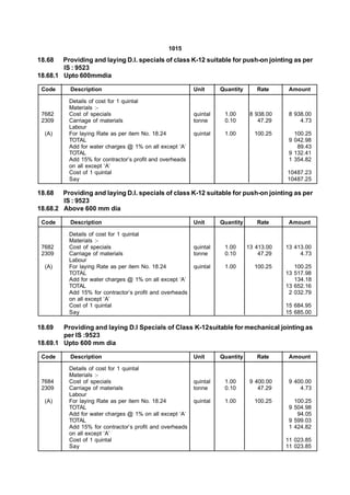 1015
18.68   Providing and laying D.I. specials of class K-12 suitable for push-on jointing as per
        IS : 9523
18.68.1 Upto 600mmdia

 Code      Description                                    Unit      Quantity      Rate      Amount

          Details of cost for 1 quintal
          Materials :-
 7682     Cost of specials                                quintal    1.00       8 938.00    8 938.00
 2309     Carriage of materials                           tonne      0.10          47.29        4.73
          Labour
  (A)     For laying Rate as per item No. 18.24           quintal    1.00        100.25       100.25
          TOTAL                                                                             9 042.98
          Add for water charges @ 1% on all except ‘A’                                         89.43
          TOTAL                                                                             9 132.41
          Add 15% for contractor’s profit and overheads                                     1 354.82
          on all except ‘A’
          Cost of 1 quintal                                                                10487.23
          Say                                                                              10487.25

18.68   Providing and laying D.I. specials of class K-12 suitable for push-on jointing as per
        IS : 9523
18.68.2 Above 600 mm dia

 Code      Description                                    Unit      Quantity      Rate      Amount

          Details of cost for 1 quintal
          Materials :-
 7682     Cost of specials                                quintal    1.00      13 413.00   13 413.00
 2309     Carriage of materials                           tonne      0.10          47.29        4.73
          Labour
  (A)     For laying Rate as per item No. 18.24           quintal    1.00        100.25       100.25
          TOTAL                                                                            13 517.98
          Add for water charges @ 1% on all except ‘A’                                        134.18
          TOTAL                                                                            13 652.16
          Add 15% for contractor’s profit and overheads                                     2 032.79
          on all except ‘A’
          Cost of 1 quintal                                                                15 684.95
          Say                                                                              15 685.00

18.69   Providing and laying D.I Specials of Class K-12suitable for mechanical jointing as
        per IS :9523
18.69.1 Upto 600 mm dia

 Code      Description                                    Unit      Quantity      Rate      Amount

          Details of cost for 1 quintal
          Materials :-
 7684     Cost of specials                                quintal    1.00       9 400.00    9 400.00
 2309     Carriage of materials                           tonne      0.10          47.29        4.73
          Labour
  (A)     For laying Rate as per item No. 18.24           quintal    1.00        100.25       100.25
          TOTAL                                                                             9 504.98
          Add for water charges @ 1% on all except ‘A’                                         94.05
          TOTAL                                                                             9 599.03
          Add 15% for contractor’s profit and overheads                                     1 424.82
          on all except ‘A’
          Cost of 1 quintal                                                                11 023.85
          Say                                                                              11 023.85
 