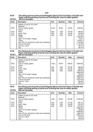 1018
18.70      Providing push-on-joints to Centrifugally (Spun) Cast Iron Pipes or Ductile Iron
           Pipes including testing of joints and including the cost of rubber gasket:
18.70.6    350 mm dia pipes
Code      Description                                     Unit   Quantity    Rate     Amount
          Details of cost for 50 Joints
          Materials :-
 7672     Cost of rubber gasket                           Each   50.00      123.00    6150.00
          Labour
 0116     Fitter                                          Day     3.00      151.50     454.50
 0117     Asstt. Fitter                                   Day     3.00      141.60     424.80
 0114     Beldar                                          Day     6.00      135.25     811.50
          TOTAL                                                                      7 840.80
          Add 1 % for water charges                                                     78.41
          TOTAL                                                                       7919.21
          Add 15% for contractor’s profit and overheads                              1 187.88
          Cost for 50 joints                                                         9 107.09
          Cost for 1 joint                                                             182.14
          Say                                                                          182.15

18.70     Providing push-on-joints to Centrifugally (Spun) Cast Iron Pipes or Ductile Iron
          Pipes including testing of joints and including the cost of rubber gasket:
18.70.7   400 mm dia pipes
Code      Description                                     Unit   Quantity    Rate     Amount
          Details of cost for 50 Joints
          Materials :-
 7673     Cost of rubber gasket                           Each   50.00      248.00   12400.00
          Labour
 0116     Fitter                                          Day     4.00      151.50     606.00
 0117     Asstt. Fitter                                   Day     4.00      141.60     566.40
 0114     Beldar                                          Day     8.00      135.25    1082.00
          TOTAL                                                                      14654.40
          Add 1 % for water charges                                                    146.54
          TOTAL                                                                      14800.94
          Add 15% for contractor’s profit and overheads                               2220.14
          Cost for 50 joints                                                         17021.08
          Cost for 1 joint                                                             340.42
          Say                                                                          340.40

18.70     Providing push-on-joints to Centrifugally (Spun) Cast Iron Pipes or Ductile Iron
          Pipes including testing of joints and including the cost of rubber gasket:
18.70.8   450 mm dia pipes
Code      Description                                     Unit   Quantity    Rate     Amount
          Details of cost for 50 Joints
          Materials :-
 7674     Cost of rubber gasket                           Each   50.00      275.00   13750.00
          Labour
 0116     Fitter                                          Day     4.50      151.50     681.75
 0117     Asstt. Fitter                                   Day     4.50      141.60     637.20
 0114     Beldar                                          Day     9.00      135.25    1217.25
          TOTAL                                                                      16286.20
          Add 1 % for water charges                                                    162.86
          TOTAL                                                                      16499.06
          Add 15% for contractor’s profit and overheads                               2467.36
          Cost for 50 joints                                                         18916.42
          Cost for 1 joint                                                             378.33
          Say                                                                          378.35
 
