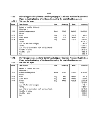 1020
18.70      Providing push-on-joints to Centrifugally (Spun) Cast Iron Pipes or Ductile Iron
           Pipes including testing of joints and including the cost of rubber gasket:
18.70.12   700 mm dia pipes
Code       Description                                     Unit   Quantity    Rate     Amount
           Details of cost for 50 Joints
           Materials :-
 7678      Cost of rubber gasket                           Each   50.00      648.00   32400.00
           Labour
 0116      Fitter                                          Day     7.70      151.50    1166.55
 0117      Asstt. Fitter                                   Day     7.70      141.60    1090.32
 0114      Beldar                                          Day    15.40      135.25    2082.85
           TOTAL                                                                      36739.72
           Add 1 % for water charges                                                    367.40
           TOTAL                                                                      37107.12
           Add 15% for contractor’s profit and overheads                               5566.07
           Cost for 50 joints                                                         42673.19
           Cost for 1 joint                                                             853.46
           Say                                                                          853.45

18.70      Providing push-on-joints to Centrifugally (Spun) Cast Iron Pipes or Ductile Iron
           Pipes including testing of joints and including the cost of rubber gasket:
18.70.13   800 mm dia pipes
Code       Description                                     Unit   Quantity    Rate     Amount
           Details of cost for 50 Joints
           Materials :-
 7679      Cost of rubber gasket                           Each   50.00      725.00   36250.00
           Labour
 0116      Fitter                                          Day     8.50      151.50    1287.75
 0117      Asstt. Fitter                                   Day     8.50      141.60    1203.60
 0114      Beldar                                          Day    17.00      135.25    2299.25
           TOTAL                                                                      41040.60
           Add 1 % for water charges                                                    410.41
           TOTAL                                                                      41451.01
           Add 15% for contractor’s profit and overheads                               6217.65
           Cost for 50 joints                                                         47668.66
           Cost for 1 joint                                                             953.37
           Say                                                                          953.35
 
