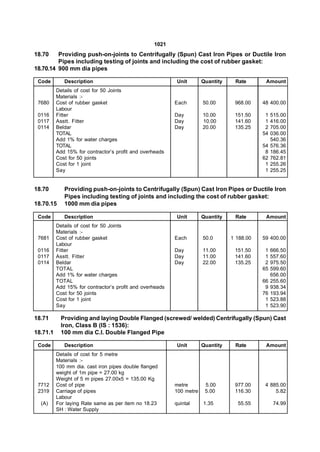 1021
18.70    Providing push-on-joints to Centrifugally (Spun) Cast Iron Pipes or Ductile Iron
         Pipes including testing of joints and including the cost of rubber gasket:
18.70.14 900 mm dia pipes

 Code        Description                                   Unit       Quantity    Rate       Amount
          Details of cost for 50 Joints
          Materials :-
 7680     Cost of rubber gasket                           Each        50.00       968.00    48 400.00
          Labour
 0116     Fitter                                          Day         10.00       151.50     1   515.00
 0117     Asstt. Fitter                                   Day         10.00       141.60     1   416.00
 0114     Beldar                                          Day         20.00       135.25     2   705.00
          TOTAL                                                                             54   036.00
          Add 1% for water charges                                                               540.36
          TOTAL                                                                             54   576.36
          Add 15% for contractor’s profit and overheads                                      8   186.45
          Cost for 50 joints                                                                62   762.81
          Cost for 1 joint                                                                   1   255.26
          Say                                                                                1   255.25


18.70        Providing push-on-joints to Centrifugally (Spun) Cast Iron Pipes or Ductile Iron
             Pipes including testing of joints and including the cost of rubber gasket:
18.70.15     1000 mm dia pipes

 Code        Description                                   Unit       Quantity    Rate       Amount
          Details of cost for 50 Joints
          Materials :-
 7681     Cost of rubber gasket                           Each        50.0       1 188.00   59 400.00
          Labour
 0116     Fitter                                          Day         11.00       151.50     1   666.50
 0117     Asstt. Fitter                                   Day         11.00       141.60     1   557.60
 0114     Beldar                                          Day         22.00       135.25     2   975.50
          TOTAL                                                                             65   599.60
          Add 1% for water charges                                                               656.00
          TOTAL                                                                             66   255.60
          Add 15% for contractor’s profit and overheads                                      9   938.34
          Cost for 50 joints                                                                76   193.94
          Cost for 1 joint                                                                   1   523.88
          Say                                                                                1   523.90

18.71      Providing and laying Double Flanged (screwed/ welded) Centrifugally (Spun) Cast
           Iron, Class B (IS : 1536):
18.71.1    100 mm dia C.I. Double Flanged Pipe

 Code        Description                                   Unit       Quantity    Rate       Amount
          Details of cost for 5 metre
          Materials :-
          100 mm dia. cast iron pipes double flanged
          weight of 1m pipe = 27.00 kg
          Weight of 5 m pipes 27.00x5 = 135.00 Kg
 7712     Cost of pipe                                    metre        5.00       977.00     4 885.00
 2319     Carriage of pipes                               100 metre    5.00       116.30         5.82
          Labour
  (A)     For laying Rate same as per item no 18.23       quintal     1.35         55.55          74.99
          SH : Water Supply
 