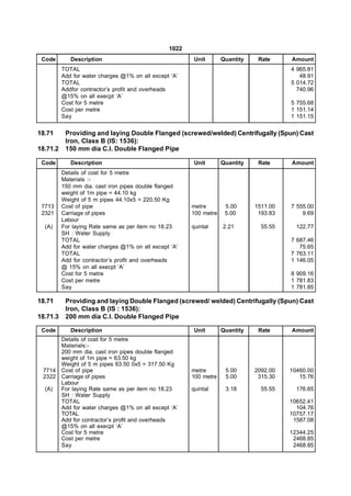1022
 Code        Description                                 Unit       Quantity    Rate     Amount
          TOTAL                                                                          4 965.81
          Add for water charges @1% on all except ‘A’                                       48.91
          TOTAL                                                                          5 014.72
          Addfor contractor’s profit and overheads                                         740.96
          @15% on all execpt ‘A’
          Cost for 5 metre                                                               5 755.68
          Cost per metre                                                                 1 151.14
          Say                                                                            1 151.15


18.71      Providing and laying Double Flanged (screwed/welded) Centrifugally (Spun) Cast
           Iron, Class B (IS: 1536):
18.71.2    150 mm dia C.I. Double Flanged Pipe

 Code        Description                                 Unit       Quantity    Rate     Amount
          Details of cost for 5 metre
          Materials :-
          150 mm dia. cast iron pipes double flanged
          weight of 1m pipe = 44.10 kg
          Weight of 5 m pipes 44.10x5 = 220.50 Kg
 7713     Cost of pipe                                  metre        5.00      1511.00   7 555.00
 2321     Carriage of pipes                             100 metre    5.00       193.83       9.69
          Labour
  (A)     For laying Rate same as per item no 18.23     quintal     2.21         55.55     122.77
          SH : Water Supply
          TOTAL                                                                          7 687.46
          Add for water charges @1% on all except ‘A’                                       75.65
          TOTAL                                                                          7 763.11
          Add for contractor’s profit and overheads                                      1 146.05
          @ 15% on all execpt ‘A’
          Cost for 5 metre                                                               8 909.16
          Cost per metre                                                                 1 781.83
          Say                                                                            1 781.85

18.71      Providing and laying Double Flanged (screwed/ welded) Centrifugally (Spun) Cast
           Iron, Class B (IS : 1536):
18.71.3    200 mm dia C.I. Double Flanged Pipe

 Code        Description                                 Unit       Quantity    Rate     Amount
          Details of cost for 5 metre
          Materials:-
          200 mm dia. cast iron pipes double flanged
          weight of 1m pipe = 63.50 kg
          Weight of 5 m pipes 63.50 0x5 = 317.50 Kg
 7714     Cost of pipe                                  metre        5.00      2092.00   10460.00
 2322     Carriage of pipes                             100 metre    5.00       315.30      15.76
          Labour
  (A)     For laying Rate same as per item no 18.23     quintal      3.18        55.55     176.65
          SH : Water Supply
          TOTAL                                                                          10652.41
          Add for water charges @1% on all except ‘A’                                      104.76
          TOTAL                                                                          10757.17
          Add for contractor’s profit and overheads                                       1587.08
          @15% on all execpt ‘A’
          Cost for 5 metre                                                               12344.25
          Cost per metre                                                                  2468.85
          Say                                                                             2468.85
 