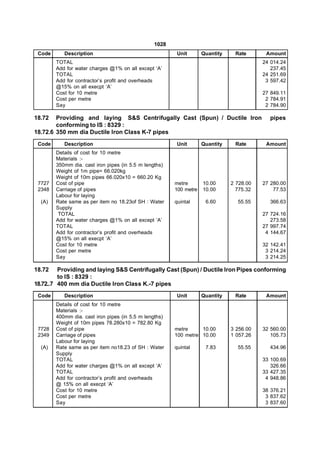 1028
 Code      Description                                   Unit       Quantity    Rate       Amount
        TOTAL                                                                             24 014.24
        Add for water charges @1% on all except ‘A’                                          237.45
        TOTAL                                                                             24 251.69
        Add for contractor’s profit and overheads                                          3 597.42
        @15% on all execpt ‘A’
        Cost for 10 metre                                                                 27 849.11
        Cost per metre                                                                     2 784.91
        Say                                                                                2 784.90

18.72   Providing and laying S&S Centrifugally Cast (Spun) / Ductile Iron                   pipes
        conforming to IS : 8329 :
18.72.6 350 mm dia Ductile Iron Class K-7 pipes
 Code      Description                                   Unit       Quantity    Rate       Amount
        Details of cost for 10 metre
        Materials :-
        350mm dia. cast iron pipes (in 5.5 m lengths)
        Weight of 1m pipe= 66.020kg
        Weight of 10m pipes 66.020x10 = 660.20 Kg
 7727   Cost of pipe                                    metre       10.00      2 728.00   27 280.00
 2348   Carriage of pipes                               100 metre   10.00        775.32       77.53
        Labour for laying
  (A)   Rate same as per item no 18.23of SH : Water     quintal      6.60        55.55      366.63
        Supply
         TOTAL                                                                            27 724.16
        Add for water charges @1% on all except ‘A’                                          273.58
        TOTAL                                                                             27 997.74
        Add for contractor’s profit and overheads                                          4 144.67
        @15% on all execpt ‘A’
        Cost for 10 metre                                                                 32 142.41
        Cost per metre                                                                     3 214.24
        Say                                                                                3 214.25

18.72    Providing and laying S&S Centrifugally Cast (Spun) / Ductile Iron Pipes conforming
         to IS : 8329 :
18.72..7 400 mm dia Ductile Iron Class K.-7 pipes
 Code      Description                                   Unit       Quantity    Rate       Amount
        Details of cost for 10 metre
        Materials :-
        400mm dia. cast iron pipes (in 5.5 m lengths)
        Weight of 10m pipes 78.280x10 = 782.80 Kg
 7728   Cost of pipe                                    metre     10.00        3 256.00   32 560.00
 2349   Carriage of pipes                               100 metre 10.00        1 057.26      105.73
        Labour for laying
  (A)   Rate same as per item no18.23 of SH : Water     quintal      7.83        55.55      434.96
        Supply
        TOTAL                                                                             33 100.69
        Add for water charges @1% on all except ‘A’                                          326.66
        TOTAL                                                                             33 427.35
        Add for contractor’s profit and overheads                                          4 948.86
        @ 15% on all execpt ‘A’
        Cost for 10 metre                                                                 38 376.21
        Cost per metre                                                                     3 837.62
        Say                                                                                3 837.60
 