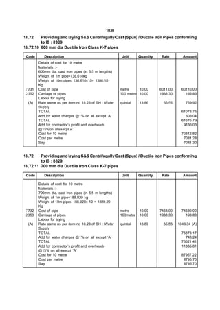 1030
18.72    Providing and laying S&S Centrifugally Cast (Spun) / Ductile Iron Pipes conforming
         to IS : 8329
18.72.10 600 mm dia Ductile Iron Class K-7 pipes

 Code      Description                                   Unit      Quantity    Rate        Amount
        Details of cost for 10 metre
        Materials :-
        600mm dia. cast iron pipes (in 5.5 m lengths)
        Weight of 1m pipe=138.610kg
        Weight of 10m pipes 138.610x10= 1386.10
        Kg
 7731   Cost of pipe                                    metre     10.00       6011.00     60110.00
 2352   Carriage of pipes                               100 metre 10.00       1938.30       193.83
        Labour for laying
  (A)   Rate same as per item no 18.23 of SH : Water    quintal    13.86        55.55       769.92
        Supply
        TOTAL                                                                             61073.75
        Add for water charges @1% on all except ‘A’                                         603.04
        TOTAL                                                                             61676.79
        Add for contractor’s profit and overheads                                          9136.03
        @15%on allexecpt’A’
        Cost for 10 metre                                                                 70812.82
        Cost per metre                                                                     7081.28
        Say                                                                                7081.30


18.72    Providing and laying S&S Centrifugally Cast (Spun) / Ductile Iron Pipes conforming
         to IS : 8329
18.72.11 700 mm dia Ductile Iron Class K-7 pipes

 Code      Description                                   Unit      Quantity    Rate        Amount

        Details of cost for 10 metre
        Materials :-
        700mm dia. cast iron pipes (in 5.5 m lengths)
        Weight of 1m pipe=188.920 kg
        Weight of 10m pipes 188.920x 10 = 1889.20
        Kg
 7732   Cost of pipe                                    metre      10.00      7463.00     74630.00
 2353   Carriage of pipes                               100metre   10.00      1938.30       193.83
        Labour for laying
  (A)   Rate same as per item no 18.23 of SH : Water    quintal    18.89        55.55   1049.34 (A)
        Supply
        TOTAL                                                                             75873.17
        Add for water charges @1% on all except ‘A’                                         748.24
        TOTAL                                                                             76621.41
        Add for contractor’s profit and overheads                                         11335.81
        @15% on all execpt ‘A’
        Cost for 10 metre                                                                 87957.22
        Cost per metre                                                                     8795.70
        Say                                                                                8795.70
 