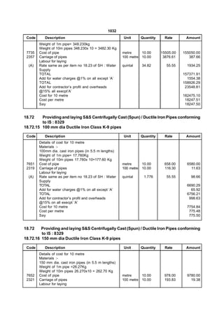 1032
 Code      Description                                    Unit       Quantity     Rate      Amount
        Weight of 1m pipe= 348.230kg
        Weight of 10m pipes 348.230x 10 = 3482.30 Kg
 7735   Cost of pipe                                     metre     10.00        15505.00   155050.00
 2357   Carriage of pipes                                100 metre 10.00         3876.61      387.66
        Labour for laying
  (A)   Rate same as per item no 18.23 of SH : Water     quintal     34.82         55.55     1934.25
        Supply
        TOTAL                                                                              157371.91
        Add for water charges @1% on all except ‘A’                                          1554.38
        TOTAL                                                                              158926.29
        Add for contractor’s profit and overheads                                           23548.81
        @15% all execpt’A’
        Cost for 10 metre                                                                  182475.10
        Cost per metre                                                                      18247.51
        Say                                                                                 18247.50


18.72    Providing and laying S&S Centrifugally Cast (Spun) / Ductile Iron Pipes conforming
         to IS : 8329
18.72.15 100 mm dia Ductile Iron Class K-9 pipes

 Code      Description                                    Unit       Quantity     Rate      Amount
        Details of cost for 10 metre
        Materials :-
        100mm dia. cast iron pipes (in 5.5 m lengths)
        Weight of 1m pipe= 17.760Kg
        Weight of 10m pipes 17.760x 10=177.60 Kg
 7651   Cost of pipe                                     metre       10.00        658.00     6580.00
 2319   Carriage of pipes                                100 metre   10.00        116.30       11.63
        Labour for laying
  (A)   Rate same as per item no 18.23 of SH : Water     quintal      1.776        55.55       98.66
        Supply
        TOTAL                                                                                6690.29
        Add for water charges @1% on all except ‘A’                                            65.92
        TOTAL                                                                                6756.21
        Add for contractor’s profit and overheads                                             998.63
        @15% on all execpt ‘A’
        Cost for 10 metre                                                                    7754.84
        Cost per metre                                                                        775.48
        Say                                                                                   775.50


18.72    Providing and laying S&S Centrifugally Cast (Spun) / Ductile Iron Pipes conforming
         to IS : 8329
18.72.16 150 mm dia Ductile Iron Class K-9 pipes

 Code      Description                                    Unit       Quantity     Rate      Amount
        Details of cost for 10 metre
        Materials :-
        150 mm dia. cast iron pipes (in 5.5 m lengths)
        Weight of 1m pipe =26.27Kg
        Weight of 10m pipes 26.270x10 = 262.70 Kg
 7652   Cost of pipe                                     metre     10.00          978.00     9780.00
 2321   Carriage of pipes                                100 metre 10.00          193.83       19.38
        Labour for laying
 