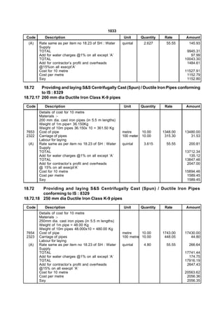 1033
 Code      Description                                    Unit       Quantity    Rate     Amount
  (A)   Rate same as per item no 18.23 of SH : Water     quintal      2.627       55.55     145.93
        Supply
        TOTAL                                                                              9945.31
        Add for water charges @1% on all except ‘A’                                          97.99
        TOTAL                                                                             10043.30
        Add for contractor’s profit and overheads                                          1484.61
        @15%on all execpt’A’
        Cost for 10 metre                                                                 11527.91
        Cost per metre                                                                     1152.79
        Say                                                                                1152.80

18.72    Providing and laying S&S Centrifugally Cast (Spun) / Ductile Iron Pipes conforming
         to IS : 8329
18.72.17 200 mm dia Ductile Iron Class K-9 pipes

 Code      Description                                    Unit       Quantity    Rate     Amount
        Details of cost for 10 metre
        Materials :-
        200 mm dia. cast iron pipes (in 5.5 m lengths)
        Weight of 1m pipe= 36.150Kg
        Weight of 10m pipes 36.150x 10 = 361.50 Kg
 7653   Cost of pipe                                     metre       10.00      1348.00   13480.00
 2322   Carriage of pipes                                100 meter   10.00       315.30      31.53
        Labour for laying
  (A)   Rate same as per item no 18.23 of SH : Water     quintal      3.615       55.55     200.81
        Supply
        TOTAL                                                                             13712.34
        Add for water charges @1% on all except ‘A’                                         135.12
        TOTAL                                                                             13847.46
        Add for contractor’s profit and overheads                                          2047.00
        @ 15% on all execpt’A’
        Cost for 10 metre                                                                 15894.46
        Cost per metre                                                                     1589.45
        Say                                                                                1589.45

18.72    Providing and laying S&S Centrifugally Cast (Spun) / Ductile Iron Pipes
         conforming to IS : 8329
18.72.18 250 mm dia Ductile Iron Class K-9 pipes

 Code      Description                                    Unit       Quantity    Rate     Amount
        Details of cost for 10 metre
        Materials :-
        250mm dia. cast iron pipes (in 5.5 m lengths)
        Weight of 1m pipe = 48.00 Kg
        Weight of 10m pipes 48.000x10 = 480.00 Kg
 7654   Cost of pipe                                     metre     10.00        1743.00   17430.00
 2323   Carriage of pipes                                100 metre 10.00         448.05      44.80
        Labour for laying
  (A)   Rate same as per item no 18.23 of SH : Water     quintal      4.80        55.55     266.64
        Supply
        TOTAL                                                                             17741.44
        Add for water charges @1% on all except ‘A’                                         174.75
        TOTAL                                                                             17916.19
        Add for contractor’s profit and overheads                                          2647.43
        @15% on all execpt ‘A’
        Cost for 10 metre                                                                 20563.62
        Cost per metre                                                                     2056.36
        Say                                                                                2056.35
 