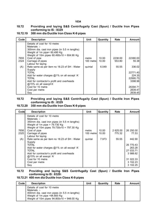 1034
18.72      Providing and laying S&S Centrifugaily Cast (Spun) / Ductile Iron Pipes
           conforming to IS : 8329
18.72.19   300 mm dia Ductile Iron Class K-9 pipes

 Code      Description                                   Unit     Quantity    Rate        Amount
        Details of cost for 10 metre
        Materials :-
        300mm dia. cast iron pipes (in 5.5 m lengths)
        Weight of 1m pipe= 60.490 Kg
        Weight of 10m pipes 60.490x10 = 604.90 Kg
 7655   Cost of pipe                                    metre     10.00      2238.00     22380.00
 2324   Carriage of pipes                               100 metre 10.00       553.80        55.38
        Labour for laying
  (A)   Rate same as per item no 18.23 of SH : Water    quintal    6.049       55.55        336.02
        Supply
        TOTAL                                                                            22771.40
        Add for water charges @1% on all except ‘A’                                        224.35
        TOTAL                                                                            22995.75
        Add for contractor’s profit and overheads                                         3398.96
        @15% on all execpt’A’
        Cost for 10 metre                                                                26394.71
        Cost per metre                                                                    2639.47
        Say                                                                               2639.45

18.72      Providing and laying S&S Centrifugaily Cast (Spun) / Ductile Iron Pipes
           conforming to IS : 8329
18.72.20   350 mm dia Ductile Iron Class K-9 pipes

 Code      Description                                   Unit     Quantity    Rate        Amount
        Details of cost for 10 metre
        Materials :-
        350mm dia. cast iron pipes (in 5.5 m lengths)
        Weight of 1m pipe = 79.730 Kg
        Weight of 10m pipes 79.730x10 = 797.30 Kg
 7656   Cost of pipe                                    metre     10.00      2 625.00   26 250.00
 2325   Carriage of pipes                               100 metre 10.00        775.32       77.53
        Labour for laying
  (A)   Rate same as per item no 18.23 of SH : Water    quintal    7.973       55.55      442.90
        Supply
        TOTAL                                                                           26 770.43
        Add for water charges @1% on all except ‘A’                                        263.28
        TOTAL                                                                           27 033.71
        Add for contractor’s profit and overheads                                        3 988.62
        @15% on all execpt ‘A’
        Cost for 10 metre                                                               31 022.33
        Cost per metre                                                                   3 102.23
        Say                                                                              3 102.25

18.72    Providing and laying S&S Centrifugally Cast (Spun) / Ductile Iron Pipes
         conforming to IS : 8329:
18.72.21 400 mm dia Ductile Iron Class K-9 pipes
 Code      Description                                   Unit     Quantity    Rate        Amount
        Details of cost for 10 metre
        Materials :-
        400mm dia. cast iron pipes (in 5.5 m lengths)
        Weight of 1m pipe =94.800 Kg
        Weight of 10m pipes 94.800x10 = 948.00 Kg
 