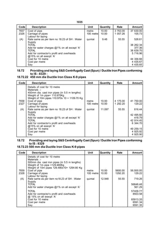 1035
 Code      Description                                      Unit     Quantity    Rate       Amount
 7657   Cost of pipe                                       metre     10.00      3 763.00   37 630.00
 2326   Carriage of pipes                                  100 metre 10.00      1 057.26      105.73
        Labour for laying
 (A)    Rate same as per item no 18.23 of SH : Water       quintal    9.48        55.55      526.61
        Supply
        TOTAL                                                                              38 262.34
        Add for water charges @1% on all except ‘A’                                           377.36
        TOTAL                                                                              38 639.70
        Add for contractor’s profit and overheads                                           5 716.96
        @15% on all execpt ‘A’
        Cost for 10 metre                                                                  44 356.66
        Cost per metre                                                                      4 435.67
        Say                                                                                 4 435.65

18.72    Providing and laying S&S Centrifugally Cast (Spun) / Ductile Iron Pipes conforming
         to IS : 8329 :
18.72.22 450 mm dia Ductile Iron Class K-9 pipes
 Code      Description                                      Unit     Quantity    Rate       Amount
        Details of cost for 10 metre
        Materials :-
        450mm dia. cast iron pipes (in 5.5 m lengths)
        Weight of 1m pipe= 110.970Kg
        Weight of 10m pipes 110.970x 10 = 1109.70 Kg
 7658   Cost of pipe                                       metre     10.00      4 175.00   41 750.00
 2327   Carriage of pipes                                  100 metre 10.00      1 292.20      129.22
        Labour for laying
  (A)   Rate same as per item no 18.23 of SH : Water       quintal   11.097       55.55      616.44
        Supply
        TOTAL                                                                              42 495.66
        Add for water charges @1% on all except ‘A’                                           418.79
        TOTAL                                                                              42 914.45
        Add for contractor’s profit and overheads                                           6 344.70
        @15% on all execpt ‘A’
        Cost for 10 metre                                                                  49 259.15
        Cost per metre                                                                      4 925.92
        Say                                                                                 4 925.90

18.72    Providing and laying S&S Centrifugally Cast (Spun) / Ductile Iron Pipes conforming
         to IS : 8329
18.72.23 500 mm dia Ductile Iron Class K-9 pipes
 Code      Description                                      Unit     Quantity    Rate       Amount
        Details of cost for 10 metre
        Materials :-
        500mm dia. cast iron pipes (in 5.5 m lengths)
        Weight of 1m pipe =129.480Kg
        Weight of 10m pipes 129.480x10= 1294.80 Kg
 7659   Cost of pipe                                       metre     10.00      5600.00    56.000.00
 2328   Carriage of pipes                                  100 metre 10.00      1292.20       129.22
        Labour for laying
  (A)   Rate same as per item no18.23 of SH : Water        quintal   12.948       55.55      719.26
        Supply
        TOTAL                                                                              56848.48
        Add for water charges @1% on all except ‘A’                                          561.29
        TOTAL                                                                              57409.77
        Add for contractor’s profit and overheads                                           8503.58
        @ 15% on all execpt ’A’
        Cost for 10 metre                                                                  65913.35
        Cost per metre                                                                      6591.34
        Say                                                                                 6591.35
 
