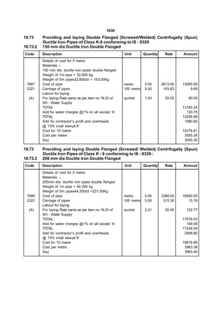 1039
18.73     Providing and laying Double Flanged (Screwed/Welded) Centrifugally (Spun)
          Ductile Iron Pipes of Class K-9 conforming to IS : 8329
18.73.2   150 mm dia Ductile Iron Double Flanged
Code      Description                                     Unit        Quantity     Rate    Amount
          Details of cost for 5 metre
          Materials :-
          150 mm dia. ductile iron pipes double flanged
          Weight of 1m pipe = 32.600 kg
          Weight of 5m pipes32.600x5 = 163.00Kg
 7687     Cost of pipe                                    metre       5.00       2613.00   13065.00
 2321     Carriage of pipes                               100 metre   5.00        193.83       9.69
          Labour for laying
  (A)     For laying Rate same as per item no 18.23 of    quintal     1.63         55.55      90.55
          SH : Water Supply
          TOTAL                                                                            13165.24
          Add for water charges @1% on all except ‘A’                                        130.75
          TOTAL                                                                            13295.99
          Add for contractor’s profit and overheads                                         1980.82
          @ 15% onall execpt’A’
          Cost for 10 metre                                                                15276.81
          Cost per metre                                                                    3055.36
          Say                                                                               3055.35

18.73     Providing and laying Double Flanged (Screwed/ Welded) Centrifugally (Spun)
          Ductile Iron Pipes of Class K - 9 conforming to IS : 8329 :
18.73.3   200 mm dia Ductile Iron Double Flanged
Code      Description                                     Unit        Quantity     Rate    Amount
          Details of cost for 5 metre
          Materials :-
          200mm dia. ductile iron pipes double flanged
          Weight of 1m pipe = 44.200 kg
          Weight of 5m pipes44.200x5 =221.00Kg
 7688     Cost of pipe                                    metre       5.00       3388.00   16940.00
 2322     Carriage of pipes                               100 metre   5.00        315.30      15.76
          Labour for laying
  (A)     For laying Rate same as per item no 18.23 of    quintal     2.21         55.55     122.77
          SH : Water Supply
          TOTAL                                                                            17078.53
          Add for water charges @1% on all except ‘A’                                        169.56
          TOTAL                                                                            17248.09
          Add for contractor’s profit and overheads                                         2568.80
          @ 15% onall execpt’A’
          Cost for 10 metre                                                                19816.89
          Cost per metre                                                                    3963.38
          Say                                                                               3963.40
 