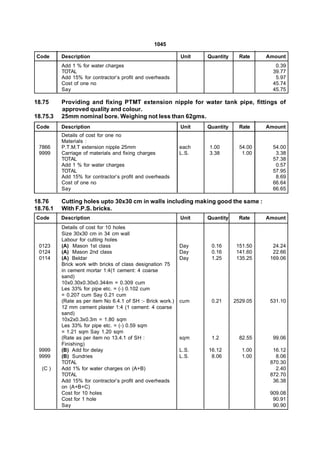 1045

Code      Description                                        Unit   Quantity     Rate    Amount
          Add 1 % for water charges                                                         0.39
          TOTAL                                                                            39.77
          Add 15% for contractor’s profit and overheads                                     5.97
          Cost of one no                                                                   45.74
          Say                                                                              45.75

18.75     Providing and fixing PTMT extension nipple for water tank pipe, fittings of
          approved quality and colour.
18.75.3   25mm nominal bore. Weighing not less than 62gms.
Code      Description                                        Unit   Quantity     Rate    Amount
          Details of cost for one no
          Materials :
 7866     P.T.M.T extension nipple 25mm                      each   1.00         54.00     54.00
 9999     Carriage of materials and fixing charges           L.S.   3.38          1.00      3.38
          TOTAL                                                                            57.38
          Add 1 % for water charges                                                         0.57
          TOTAL                                                                            57.95
          Add 15% for contractor’s profit and overheads                                     8.69
          Cost of one no                                                                   66.64
          Say                                                                              66.65

18.76     Cutting holes upto 30x30 cm in walls including making good the same :
18.76.1   With F.P.S. bricks.
Code      Description                                        Unit   Quantity     Rate    Amount
          Details of cost for 10 holes
          Size 30x30 cm in 34 cm wall
          Labour for cutting holes
 0123     (A) Mason 1st class                                Day     0.16       151.50     24.24
 0124     (A) Mason 2nd class                                Day     0.16       141.60     22.66
 0114     (A) Beldar                                         Day     1.25       135.25    169.06
          Brick work with bricks of class designation 75
          in cement mortar 1:4(1 cement: 4 coarse
          sand)
          10x0.30x0.30x0.344m = 0.309 cum
          Les 33% for pipe etc. = (-) 0.102 cum
          = 0.207 cum Say 0.21 cum
          (Rate as per item No 6.4.1 of SH :- Brick work.)   cum     0.21      2529.05    531.10
          12 mm cement plaster 1:4 (1 cement: 4 coarse
          sand)
          10x2x0.3x0.3m = 1.80 sqm
          Les 33% for pipe etc. = (-) 0.59 sqm
          = 1.21 sqm Say 1.20 sqm
          (Rate as per item no 13.4.1 of SH :                sqm     1.2         82.55     99.06
          Finishing)
 9999     (B) Add for delay                                  L.S.   16.12         1.00     16.12
 9999     (B) Sundries                                       L.S.    8.06         1.00      8.06
          TOTAL                                                                           870.30
  (C )    Add 1% for water charges on (A+B)                                                 2.40
          TOTAL                                                                           872.70
          Add 15% for contractor’s profit and overheads                                    36.38
          on (A+B+C)
          Cost for 10 holes                                                               909.08
          Cost for 1 hole                                                                  90.91
          Say                                                                              90.90
 