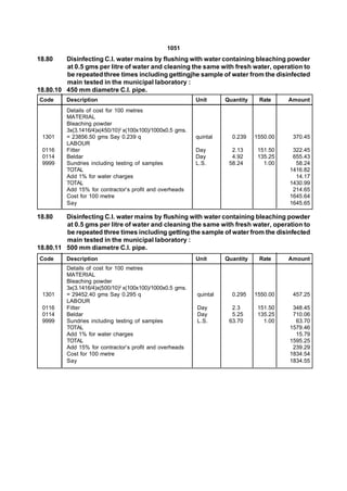 1051
18.80    Disinfecting C.I. water mains by flushing with water containing bleaching powder
         at 0.5 gms per litre of water and cleaning the same with fresh water, operation to
         be repeated three times including gettingjhe sample of water from the disinfected
         main tested in the municipal laboratory :
18.80.10 450 mm diametre C.I. pipe.
Code     Description                                       Unit      Quantity    Rate     Amount
         Details of cost for 100 metres
         MATERIAL
         Bleaching powder
         3x(3.1416/4)x(450/10)2 x(100x100)/1000x0.5 gms.
 1301    = 23856.50 gms Say 0.239 q                        quintal     0.239    1550.00    370.45
         LABOUR
 0116    Fitter                                            Day         2.13      151.50    322.45
 0114    Beldar                                            Day         4.92      135.25    655.43
 9999    Sundries including testing of samples             L.S.       58.24        1.00     58.24
         TOTAL                                                                            1416.82
         Add 1% for water charges                                                           14.17
         TOTAL                                                                            1430.99
         Add 15% for contractor’s profit and overheads                                     214.65
         Cost for 100 metre                                                               1645.64
         Say                                                                              1645.65

18.80    Disinfecting C.I. water mains by flushing with water containing bleaching powder
         at 0.5 gms per litre of water and cleaning the same with fresh water, operation to
         be repeated three times including getting the sample of water from the disinfected
         main tested in the municipal laboratory :
18.80.11 500 mm diametre C.I. pipe.
Code     Description                                       Unit      Quantity    Rate     Amount
         Details of cost for 100 metres
         MATERIAL
         Bleaching powder
         3x(3.1416/4)x(500/10)2 x(100x100)/1000x0.5 gms.
 1301    = 29452.40 gms Say 0.295 q                        quintal     0.295    1550.00    457.25
         LABOUR
 0116    Fitter                                            Day         2.3       151.50    348.45
 0114    Beldar                                            Day         5.25      135.25    710.06
 9999    Sundries including testing of samples             L.S.       63.70        1.00     63.70
         TOTAL                                                                            1579.46
         Add 1% for water charges                                                           15.79
         TOTAL                                                                            1595.25
         Add 15% for contractor’s profit and overheads                                     239.29
         Cost for 100 metre                                                               1834.54
         Say                                                                              1834.55
 