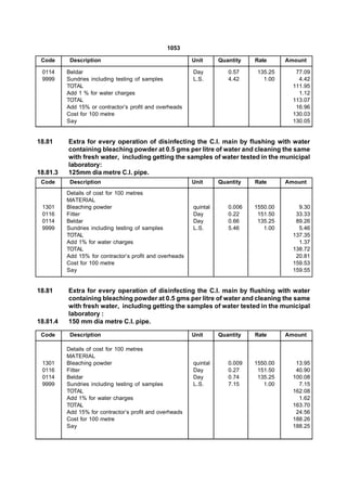 1053

 Code      Description                                    Unit      Quantity   Rate      Amount

 0114     Beldar                                          Day          0.57     135.25      77.09
 9999     Sundries including testing of samples           L.S.         4.42       1.00       4.42
          TOTAL                                                                            111.95
          Add 1 % for water charges                                                          1.12
          TOTAL                                                                            113.07
          Add 15% or contractor’s profit and overheads                                      16.96
          Cost for 100 metre                                                               130.03
          Say                                                                              130.05


18.81     Extra for every operation of disinfecting the C.I. main by flushing with water
          containing bleaching powder at 0.5 gms per litre of water and cleaning the same
          with fresh water, including getting the samples of water tested in the municipal
          laboratory:
18.81.3   125mm dia metre C.I. pipe.
 Code      Description                                    Unit      Quantity   Rate      Amount
          Details of cost for 100 metres
          MATERIAL
 1301     Bleaching powder                                quintal      0.006   1550.00       9.30
 0116     Fitter                                          Day          0.22     151.50      33.33
 0114     Beldar                                          Day          0.66     135.25      89.26
 9999     Sundries including testing of samples           L.S.         5.46       1.00       5.46
          TOTAL                                                                            137.35
          Add 1% for water charges                                                           1.37
          TOTAL                                                                            138.72
          Add 15% for contractor’s profit and overheads                                     20.81
          Cost for 100 metre                                                               159.53
          Say                                                                              159.55


18.81     Extra for every operation of disinfecting the C.I. main by flushing with water
          containing bleaching powder at 0.5 gms per litre of water and cleaning the same
          with fresh water, including getting the samples of water tested in the municipal
          laboratory :
18.81.4   150 mm dia metre C.I. pipe.

 Code      Description                                    Unit      Quantity   Rate      Amount

          Details of cost for 100 metres
          MATERIAL
 1301     Bleaching powder                                quintal      0.009   1550.00      13.95
 0116     Fitter                                          Day          0.27     151.50      40.90
 0114     Beldar                                          Day          0.74     135.25     100.08
 9999     Sundries including testing of samples           L.S.         7.15       1.00       7.15
          TOTAL                                                                            162.08
          Add 1% for water charges                                                           1.62
          TOTAL                                                                            163.70
          Add 15% for contractor’s profit and overheads                                     24.56
          Cost for 100 metre                                                               188.26
          Say                                                                              188.25
 