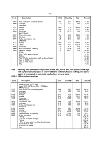 623

  Code       Description                                 Unit    Quantity   Rate     Amount

  4202   Red oxide Zinc chromate primer                  litre      0.54     58.00    31.32
  9999   Carriage                                         L.S       0.52      1.00     0.52
         LABOUR
  0131   Painter                                         Day        0.24    141.60    33.98
  0115   Coolie                                          Day        0.24    135.25    32.46
  9999   Sundries                                        L.S       10.79      1.00    10.79
         MATERIALS
  0826   Aluminium paint                                 litre      0.80     89.00    71.20
  9999   Carriage                                        L.S        0.55      1.00     1.43
  9999   Putty, sand paper etc.                          L.S        5.33      1.00     5.33
         LABOUR
  0131   Painter                                         Day        0.54    141.60    76.46
  0115   Coolie                                          Day        0.54    135.25    73.04
  9999   Sundries                                        L.S        6.76      1.00     6.76
  9999   Wire brushes for cleaning                       L.S       11.96      1.00    11.96
  9999   Extra for delays                                L.S       66.43      1.00    66.43
         TOTAL                                                                       421.68
         Add 1% for water charges                                                      4.22
         TOTAL                                                                       425.90
         Add 15% for contractor’s profit and overheads                                63.88
         Cost of 30.00 mtrs                                                          489.78
         Cost of 1.00 metre                                                           16.33
         Say                                                                          16.35


13.56   Painting (two or more coats) on rain water, soil, waste and vent pipes and fittings
        with synthetic enamel paint of approved brand and manufacture and required colour
        over a priming coat of approved steel primer on new work.
13.56.2 150 mm diameter pipes

 Code       Description                                  Unit    Quantity   Rate     Amount

          Detail of cost for 30 mtrs
          Area=22/7 xl57.2mm x30m =14.82sqm
          MATERIALS
 4202     Red oxide Zinc chromate primer                 litre      0.80     58.00    46.40
 9999     Carriage                                         L.S      0.65      1.00     0.65
          LABOUR
0131      Painter                                        Day        0.36    141.60    50.98
0115      Coolie                                         Day        0.36    135.25    48.69
9999      Sundries                                       L.S       15.99      1.00    15.99
          MATERIALS
 0826     Aluminium paint                                litre      1.19     89.00   105.91
 9999     Carriage                                       L.S        2.08      1.00     2.08
 9999     Putty, sand paper etc                          L.S        7.93      1.00     7.93
          LABOUR
0131      Painter                                        Day        0.80    141.60   113.28
0115      Coolie                                         Day        0.80    135.25   108.20
9999      Sundries                                       L.S       10.01      1.00    10.01
9999      Wire brushes for cleaning                      L.S       17.81      1.00    17.81
9999      Extra for delays                               L.S      101.40      1.00   101.40
          TOTAL                                                                      629.33
          Add 1% for water charges                                                     6.29
          TOTAL                                                                      635.62
          15% for contractor’s profit and overheads                                   95.34
          Cost of 30.00 mtrs                                                         730.96
          Cost of 1.00 metre                                                          24.37
          Say                                                                         24.35
 