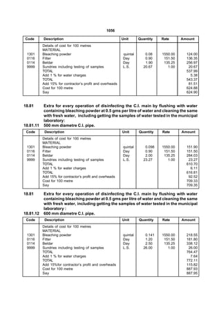 1056

Code       Description                                     Unit      Quantity   Rate      Amount
           Details of cost for 100 metres
           MATERIAL
 1301      Bleaching powder                                quintal      0.08    1550.00     124.00
 0116      Fitter                                          Day          0.90     151.50     136.35
 0114      Beldar                                          Day          1.90     135.25     256.97
 9999      Sundries including testing of samples           L.S.        20.67       1.00      20.67
           TOTAL                                                                            537.99
           Add 1 % for water charges                                                          5.38
           TOTAL                                                                            543.37
           Add 15% for contractor’s profit and overheads                                     81.51
           Cost for 100 metre                                                               624.88
           Say                                                                              624.90


18.81      Extra for every operation of disinfecting the C.I. main by flushing with water
           containing bleaching powder at 0.5 gms per litre of water and cleaning the same
           with fresh water, including getting the samples of water tested in the municipal
           laboratory:
18.81.11   500 mm diametre C.I. pipe.
 Code       Description                                    Unit      Quantity   Rate      Amount
           Details of cost for 100 metres
           MATERIAL
 1301      Bleaching powder                                quintal      0.098   1550.00     151.90
 0116      Fitter                                          Day          0.90     151.50     151.50
 0114      Beldar                                          Day          2.00     135.25     284.03
 9999      Sundries including testing of samples           L.S.        23.27       1.00      23.27
           TOTAL                                                                            610.70
           Add 1 % for water charges                                                          6.11
           TOTAL                                                                            616.81
           Add 15% for contractor’s profit and overheads                                     92.52
           Cost for 100 metre                                                               709.33
           Say                                                                              709.35

18.81      Extra for every operation of disinfecting the C.I. main by flushing with water
           containing bleaching powder at 0.5 gms per litre of water and cleaning the same
           with fresh water, including getting the samples of water tested in the municipal
           laboratory :
18.81.12   600 mm diametre C.I. pipe.
 Code       Description                                    Unit      Quantity   Rate      Amount
           Details of cost for 100 metres
           MATERIAL
 1301      Bleaching powder                                quintal      0.141   1550.00     218.55
 0116      Fitter                                          Day          1.20     151.50     181.80
 0114      Beldar                                          Day          2.50     135.25     338.12
 9999      Sundries including testing of samples           L.S.        26.00       1.00      26.00
           TOTAL                                                                            764.47
           Add 1 % for water charges                                                          7.64
           TOTAL                                                                            772.11
           Add 15%for contractor’s profit and overheads                                     115.82
           Cost for 100 metre                                                               887.93
           Say                                                                              887.95
 
