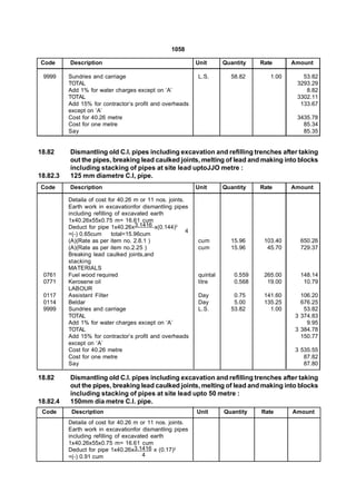 1058

Code      Description                                        Unit      Quantity   Rate      Amount

 9999     Sundries and carriage                              L.S.        58.82       1.00      53.82
          TOTAL                                                                              3293.29
          Add 1% for water charges except on ‘A’                                                8.82
          TOTAL                                                                              3302.11
          Add 15% for contractor’s profit and overheads                                       133.67
          except on ‘A’
          Cost for 40.26 metre                                                               3435.78
          Cost for one metre                                                                   85.34
          Say                                                                                  85.35


18.82     Dismantling old C.I. pipes including excavation and refilling trenches after taking
          out the pipes, breaking lead caulked joints, melting of lead and making into blocks
          including stacking of pipes at site lead uptoJJO metre :
18.82.3   125 mm diametre C.I, pipe.
Code      Description                                        Unit      Quantity   Rate      Amount

          Detaila of cost for 40.26 m or 11 nos. joints.
          Earth work in excavationfor dismantling pipes
          including refilling of excavated earth
          1x40.26x55x0.75 m= 16.61 cum
          Deduct for pipe 1x40.26x3.1416 x(0.144)2
                                                         4
          =(-) 0.65cum       total=15.96cum
          (A)(Rate as per item no. 2.8.1 )                   cum         15.96     103.40     650.26
          (A)(Rate as per item no.2.25 )                     cum         15.96      45.70     729.37
          Breaking lead caulked joints,and
          stacking
          MATERIALS
 0761     Fuel wood required                                 quintal      0.559    265.00     148.14
 0771     Kerosene oil                                       litre        0.568     19.00      10.79
          LABOUR
 0117     Assistant Filter                                   Day          0.75     141.60      106.20
 0114     Beldar                                             Day          5.00     135.25      676.25
 9999     Sundries and carriage                              L.S.        53.82       1.00       53.82
          TOTAL                                                                              3 374.83
          Add 1% for water charges except on ‘A’                                                 9.95
          TOTAL                                                                              3 384.78
          Add 15% for contractor’s profit and overheads                                        150.77
          except on ‘A’
          Cost for 40.26 metre                                                               3 535.55
          Cost for one metre                                                                    87.82
          Say                                                                                   87.80

18.82     Dismantling old C.I. pipes including excavation and refilling trenches after taking
          out the pipes, breaking lead caulked joints, melting of lead and making into blocks
          including stacking of pipes at site lead upto 50 metre :
18.82.4   150mm dia metre C.I. pipe.
 Code      Description                                       Unit      Quantity   Rate      Amount
          Detaila of cost for 40.26 m or 11 nos. joints.
          Earth work in excavationfor dismantling pipes
          including refilling of excavated earth
          1x40.26x55x0.75 m= 16.61 cum
          Deduct for pipe 1x40.26x3.1416 x (0.17)2
          =(-) 0.91 cum                 4
 