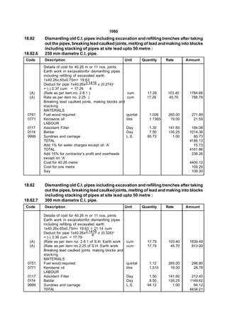 1060
18.82     Dismantling old C.I. pipes including excavation and refilling trenches after taking
          out the pipes, breaking lead caulked joints, melting of lead and making into blocks
          including stacking of pipes at site lead upto 50 metre :
18.82.6   250 mm diametre C.I. pipe.
Code      Description                                       Unit      Quantity    Rate      Amount
          Detaila of cost for 40.26 m or 11 nos. joints.
          Earth work in excavationfor dismantling pipes
          including refilling of excavated earth
          1x40.26x.65x0.75m= 19.63
          Deduct for pipe 1x40.26x3.1416 x (0.274)2
          = (-) 2.37 cum = 17.26       4
  (A)     (Rate as per item no. 2.8.1 )                      cum        17.26      103.40    1784.68
  (A)     Rate as per item no. 2.25 )                        cum        17.26       45.70     788.78
          Breaking lead caulked joints, making blocks and
          stacking
          MATERIALS
 0761     Fuel wood required                                quintal      1.026     265.00     271.89
 0771     Kerosene oil                                      litre        1.1365     19.00      21.59
          LABOUR
 0117     Assistant Filter                                  Day          1.30      141.60     184.08
 0114     Beldar                                            Day          7.50      135.25    1014.38
 9999     Sundries and carriage                             L.S.        80.73        1.00      80.73
          TOTAL                                                                              4146.13
          Add 1% for water charges except on ‘A’                                               15.73
          TOTAL                                                                              4161.86
          Add 15% for contractor’s profit and overheads                                       238.26
          except on ‘A’
          Cost for 40.26 metre                                                               4400.12
          Cost for one metre                                                                  109.29
          Say                                                                                 109.30


18.82     Dismantling old C.I. pipes including excavation and refilling trenches after taking
          out the pipes, breaking lead caulked joints, melting of lead and making into blocks
          including stacking of pipes at site lead upto 50 metre :
18.82.7   300 mm diametre C.I. pipe.
Code      Description                                       Unit      Quantity    Rate      Amount

          Detaila of cost for 40.26 m or 11 nos. joints.
          Earth work in excavationfor dismantling pipes
          including refilling of excavated earth
          1x40.26x.65x0.75m= 19.63 = 21.14 cum
          Deduct for pipe 1x40.26x3.1416 x (0.326)2
                                         4
          = (-) 3.36 cum = 17.79
  (A)     (Rate as per item no. 2.8.1 of S.H. Earth work    cum         17.79      103.40    1839.49
  (A)     (Rate as per item no.2.25 of S.H. Earth work      cum         17.79       45.70     813.00
          Breaking lead caulked joints. making blocks and
          stacking
          MATERIALS
 0751     Fuel wood required                                quintal      1.12      265.00     296.80
 0771     Kerosene oil                                      litre        1.515      19.00      28.78
          LABOUR
 0117     Assistant Filter                                  Day          1.50      141.60     212.40
 0114     Beldar                                            Day          8.50      135.25    1149.62
 9999     Sundries and carriage                             L.S.        94.12        1.00      94.12
          TOTAL                                                                              4434.21
 