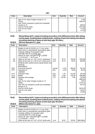 1061
 Code            Description                                Unit      Quantity   Rate       Amount

          Add 1% for water charges except on ‘A’                                               17.82
          TOTAL                                                                              4452.03
          Add 15%for contractor’s profit and overheads
          except on ‘A’                                                                       269.93
          Cost for 40.26 metre                                                               4721.96
          Cost for one metre                                                                  117.29
          Say                                                                                 117.30


18.82     Dismantling old C.I. pipes including excavation and refilling trenches after taking
          out the pipes, breaking lead caulked joints, melting of lead and making into blocks
          including stacking of pipes at site lead ugto 50 metre :
18.82.8   350 mm diametre C.I. pipe.
Code      Description                                       Unit      Quantity   Rate      Amount

          Details of cost for 40.26 m or 11 nos. joints.
          Earth work in excavationfor dismantling pipes
          including refilling of excavated earth
          1x40.26x.75x0.75 m=22.65 cum  
          Deduct for pipe 1x40.26x3.1416 x (0378)2
                                         4
          = (-) 4.51cum = 18.14 cum
   (A)    (Rate as per item no. 2.8.1 of S.H. Earthwork)    cum         18.14     103.40     1875.68
   (A)    (Rate as per item no. 2.25 of S.H. Earth work )   cum         18.14      45.70      829.00
          Breaking lead caulked joints,making blocks and
          stacking
          MATERIALS
 0761     Fuel wood required                                quintal      1.213    265.00      321.44
 0771     Kerosene oil                                      litre        1.515     19.00       28.78
          LABOUR
 0117     Assistant Filter                                  Day          1.75     141.60      247.80
 0114     Beldar                                            Day          9.50     135.25     1284.88
 9999     Sundries and carriage                             L.S.       107.64       1.00      107.64
          TOTAL                                                                              4695.22
          Add 1% for water charges except on ‘A’                                               19.91
          TOTAL                                                                              4715.13
          Add 15% for contractor’s profit and overheads                                       301.57
          except on ‘A’
          Cost for 40.26 metre                                                               5016.70
          Cost for one metre                                                                  124.61
          Say                                                                                 124.60


18.82     Dismantling old C.I. pipes including excavation and refilling trenches after taking
          out the pipes, breaking lead caulked joints, melting of lead and making into blocks
          including stacking of pipes at site lead upto 50 metre :
18.82.9   400mm dia metre C.l. pipe.
 Code      Description                                      Unit      Quantity   Rate       Amount

          Details of cost for 40.26 m or 11 nos. joints.
          Earth work in excavationfor dismantling pipes
          including refilling of excavated earth
          1x40.26x.80x0.75 m=24.16 cum
          Deduct for pipe 1x40.26x3.1416 x (0.429)2
                                        4
          = (-) 5.93cum = 18.23
          (Rate as per item no. 2.8.1 of S.H. Earth work    cum         18.23     103.40   1884.98(A)
 
