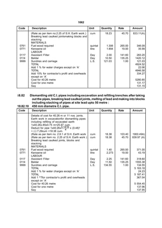 1062

Code      Description                                      Unit      Quantity   Rate      Amount
         (Rate as per item no.2.25 of S.H. Earth work )    cum         18.23      45.70   833.11(A)
         Breaking lead caulked jointsmaking blocks and
         stacking
         MATERIALS
 0761    Fuel wood required                                quintal      1.306    265.00      346.09
 0771    Kerosene oil                                      litre        1.894     19.00       35.99
         LABOUR
 0117    Assistant Filter                                  Day          2.00     141.60      283.20
 0114    Beldar                                            Day         10.50     135.25     1420.12
 9999    Sundries and carriage                             L.S.       121.03       1.00      121.03
         TOTAL                                                                              4924.52
         Add 1 % for water charges except on ‘A’                                              22.06
         TOTAL                                                                              4946.58
         Add 15% for contractor’s profit and overheads                                       334.27
         except on ‘A’
         Cost for 40.26 metre                                                               5280.85
         Cost for one metre                                                                  131.17
         Say                                                                                 131.15


18.82   Dismantling old C.I. pipes including excavation and refilling trenches after taking
         out the pipes, breaking lead caulked joints, melting of lead and making into blocks
         including stacking of pipes at site lead upto 50 metre :
18.82.10 450 mm diametre C.I. pipe.
Code      Description                                      Unit      Quantity   Rate      Amount
         Detaila of cost for 40.26 m or 11 nos. joints.
         Earth work in excavationfor dismantling pipes
         including refilling of excavated earth
         1x40.26x.85x0.75 m=25.67 cum.
         Deduct for pipe 1x40.26x3.1416 x (0.48)2
                                       4
         = (-) 7.29cum =18.38 cum.
         (Rate as per item no. 2.8.1 of S.H. Earth work    cum         18.38     103.40   1900.49A)
         (Rate as per item no. 2.25 of S.H. Earth work )   cum         18.38      45.70   839.97 (A)
         Breaking lead caulked joints, blocks and
         stacking
         MATERIALS
 0761    Fuel wood required                                quintal      1.40     265.00      371.00
 0771    Kerosene oil                                      litre        2.273     19.00       43.19
         LABOUR
 0117    Assistant Filter                                  Day          2.25     141.60      318.60
 0114    Beldar                                            Day         11.50     135.25     1555.38
 9999    Sundries and carriage                             L.S.       134.55       1.00      134.55
         TOTAL                                                                             5 163.18
         Add 1 % for water charges except on ‘A’                                              24.23
         TOTAL                                                                             5 187.41
         Add 1 ^Tfor contractor’s profit and overheads                                       367.04
         except on ‘A’
         Cost for 40.26 metre                                                              5 554.45
         Cost for one metre                                                                  137.96
         Say                                                                                 137.95
 