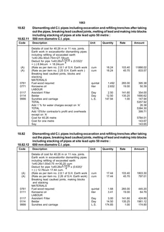 1063
18.82      Dismantling old C.I. pipes including excavation and refilling trenches after taking
           out the pipes, breaking lead caulked joints, melting of lead and making into blocks
           including stacking of pipes at site lead upto 50 metre :
18.82.11   500 mm diametre C.I. pipe.
Code       Description                                      Unit      Quantity   Rate      Amount

           Detaila of cost for 40.26 m or 11 nos. joints.
           Earth work in excavationfor dismantling pipes
           including refilling of excavated earth
           1x40.26x.90x0.75m=27.18cum
           Deduct for pipe 1x40.26x3.1416 x (0.532)2
                                        4
           = (-) 8.94cum = 18.24cum
  (A)      (Rate as per item no. 2.8.1 of S.H. Earth work   cum         18.24     103.40   11886.02
  (A)      (Rate as per item no. 2.25 S.H. Earth work )     cum         18.24      45.70     833.57
           Breaking lead caulked joints, blocks and
           stacking
           MATERIALS
 0761      Fuel wood required                               quintal      1.492    265.00     395.38
 0771      Kerosene oil                                     liter        2.652     19.00      50.39
           LABOUR
 0117      Assistant Filter                                 Day          2.50     141.60     354.00
 0114      Beldar                                           Day         12.50     135.25    1690.62
 9999      Sundries and carriage                            L.S.       147.94       1.00     147.94
           TOTAL                                                                            5357.92
           Add 1 % for water charges except on ‘A’                                            26.38
           TOTAL                                                                            5384.30
           Add 15%for contractor’s profit and overheads                                      399.71
           except on ‘A’
           Cost for 40.26 metre                                                             5784.01
           Cost for one metre                                                                143.67
           Say                                                                               143.65


18.82      Dismantling old C.I. pipes including excavation and refilling trenches after taking
           out the pipes, breaking lead caulked joints, melting of lead and making into blocks
           including stacking of pipes at site lead upto 50 metre :
18.82.12   600 mm diametre C.I. pipe.
Code       Description                                      Unit      Quantity   Rate      Amount
           Detaila of cost for 40.26 m or 11 nos. joints.
           Earth work in excavationfor dismantling pipes
           including refilling of excavated earth
           1x40.26x1.00x0.75 m=30.20 cum
           Deduct for pipe 1x40.26x3.1416 x (0.635)2
                                         4
           = (-) 12.76cum 17.44 cum.
  (A)      (Rate as per item no. 2.8.1 of S.H. Earth work   cum         17.44     103.40    1803.30
  (A)      (Rate as per item no. 2.26 of S.H. Earth work)   cum         17.44      45.70     797.01
           Breaking lead caulked joints, making blocks
            and stacking
           MATERIALS
 0761      Fuel wood required                               quintal      1.68     265.00     445.20
 0111      Kerosene oil                                     liter        3.41      19.00      64.79
           LABOUR
 0117      Assistant Filter                                 Day          3.00     141.60     424.80
 0114      Beldar                                           Day         14.50     135.25    1961.12
 9999      Sundries and carriage                            L.S.       174.85       1.00     174.85
 