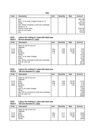 1064
Code      Description                                     Unit   Quantity   Rate      Amount

          total                                                                        5671.06
          Add 1 % for water charges except on ‘A’                                        30.71
          TOTAL                                                                        5701.78
          Add 15%for contractor’s profit and overheads                                  465.22
          except on ‘A’
          Cost for 40.26 metre                                                         6167.00
          Cost for one metre                                                            153.18
          Say                                                                           153.20


18.83     Labour for cutting C.I. pipe with steel saw.
18.83.1   80 mm diametre C.I. pipe.
Code      Description                                     Unit   Quantity   Rate      Amount

          Detail of cost for one cut.
          LABOUR
 0116     Fitter                                          Day       0.06     151.50       9.09
 0114     Belder                                          Day       0.06     135.25       8.12
 9999     Sundries                                        L.S.      1.82       1.00       1.82
          TOTAL                                                                          19.03
          Add 1 % for water charges                                                       0.19
          TOTAL                                                                          19.22
          Add 15%for contractor’s profit and overheads                                    2.88
          Cost for each cut                                                              22.10
          Say                                                                            22.10


18.83     Labour for cutting C.I. pipe with steel saw.
18.83.2   100 mm diametre C.I. pipe.
Code      Description                                     Unit   Quantity   Rate      Amount

          Detail of cost for one cut.
          LABOUR
 0116     Fitter.                                         Day       0.08     151.50      12.12
 0114     Belder                                          Day       0.08     135.25       2.73
 9999     Sundries                                        L.S.      2.73       1.00       2.73
          TOTAL                                                                          25.67
          Add 1% for water charges                                                        0.26
          TOTAL                                                                          25.93
          Add 15% for contractor’s profit and overheads                                   3.89
          Cost for each cut                                                              29.82
          Say                                                                            29.80


18.83     Labour for cutting C.I. pipe with steel saw.
18.83.3   125 mm diametre C.I. pipe.
Code      Description                                     Unit   Quantity   Rate      Amount

          Detail of cost for one cut.
          LABOUR
 0116     Fitter.                                         Day       0.11     151.50      16.66
 0114     Belder                                          Day       0.11     135.25      14.88
 9999     Sundries                                        L.S.      4.42       1.00       4.42
          TOTAL                                                                          35.96
 