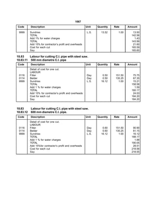 1067
Code       Description                                     Unit   Quantity   Rate      Amount

 9999      Sundries                                        L.S.     13.52       1.00      13.50
           TOTAL                                                                         142.56
           Add 1% for water charges                                                        1.43
           TOTAL                                                                         143.99
           Add 15% for contractor’s profit and overheads                                  21.60
           Cost for each cut                                                             165.59
           Say                                                                           165.60

18.83    Labour for cutting C.I. pipe with steel saw.
18.83.11 500 mm diametre C.I. pipe
Code       Description                                     Unit   Quantity   Rate      Amount
           Detail of cost for one cut.
           LABOUR
 0116      Fitter                                          Day       0.50     151.50      75.75
 0114      Belder                                          Day       0.50     135.25      67.35
 9999      Sundries                                        L.S.     16.12       1.00      15.21
           TOTAL                                                                         158.58
           Add 1 % for water charges                                                       1.59
           TOTAL                                                                         160.17
           Add 15% for contractor’s profit and overheads                                  24.03
           Cost for each cut                                                             184.20
           Say                                                                           184.20


18.83      Labour for cutting C.I. pipe with steel saw.
18.83.12   600 mm diametre C.I. pipe.
Code       Description                                     Unit   Quantity   Rate      Amount
           Detail of cost for one cut.
           LABOUR
 0116      Fitter                                          Day       0.60     151.50      90.90
 0114      Belder                                          Day       0.60     135.25      81.15
 9999      Sundries                                        L.S.     16.12       1.00      16.12
           TOTAL                                                                         188.17
           Add 1 % for water charges                                                       1.88
           TOTAL                                                                         190.05
           Add 15%for contractor’s profit and overheads                                   28.51
           Cost for each cut                                                             218.56
           Say                                                                           218.55
 