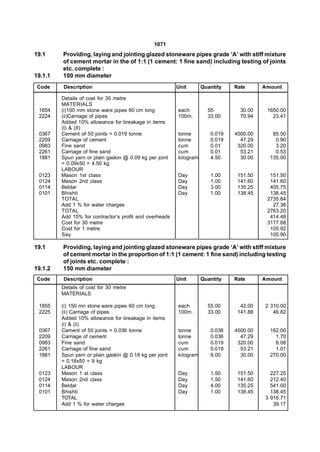 1071
19.1     Providing, laying and jointing glazed stoneware pipes grade ‘A’ with stiff mixture
         of cement mortar in the of 1:1 (1 cement: 1 fine sand) including testing of joints
         etc. complete :
19.1.1   100 mm diameter
 Code    Description                                     Unit       Quantity   Rate      Amount

         Details of cost for 30 metre
         MATERIALS
 1854    (i)100 mm stone ware pipes 60 cm long           each         55         30.00    1650.00
 2224    (ii)Carriage of pipes                           100m.        33.00      70.94      23.41
         Added 10% allowance for breakage in items
         (I) & (II)
 0367    Cement of 50 joints = 0.019 tonne               tonne         0.019   4500.00      85.50
 2209    Carriage of cement                              tonne         0.019     47.29       0.90
 0983    Fine sand                                       cum           0.01     320.00       3.20
 2261    Carriage of fine sand                           cum           0.01      53.21       0.53
 1881    Spun yarn or plain gaskin @ 0.09 kg per joint   kilogram      4.50      30.00     135.00
         = 0.09x50 = 4.50 kg
         LABOUR
 0123    Mason 1st class                                 Day           1.00     151.50     151.50
 0124    Mason 2nd class                                 Day           1.00     141.60     141.60
 0114    Beldar                                          Day           3.00     135.25     405.75
 0101    Bhishti                                         Day           1.00     138.45     138.45
         TOTAL                                                                            2735.84
         Add 1 % for water charges                                                          27.36
         TOTAL                                                                            2763.20
         Add 15% for contractor’s profit and overheads                                     414.48
         Cost for 30 metre                                                                3177.68
         Cost for 1 metre                                                                  105.92
         Say                                                                               105.90

19.1     Providing, laying and jointing glazed stoneware pipes grade ‘A’ with stiff mixture
         of cement mortar in the proportion of 1:1 (1 cement: 1 fine sand) including testing
         of joints etc. complete :
19.1.2   150 mm diameter
 Code    Description                                     Unit       Quantity   Rate      Amount
         Details of cost for 30 metre
         MATERIALS

 1855    (i) 150 mn stone.ware pipes 60 cm long          each         55.00      42.00   2 310.00
 2225    (ii) Carriage of pipes                          100m.        33.00     141.88      46.82
         Added 10% allowance for breakage in items
         (i) & (ii)
 0367    Cement of 50 joints = 0.036 tonne               tonne         0.036   4500.00     162.00
 2209    Carriage of cement                              tonne         0.036     47.29       1.70
 0983    Fine sand                                       cum           0.019    320.00       6.08
 2261    Carriage of fine sand                           cum           0.019     53.21       1.01
 1881    Spun yarn or plain gaskin @ 0.18 kg per joint   kilogram      9.00      30.00     270.00
         = 0.18x50 = 9 kg
         LABOUR
 0123    Mason 1 st class                                Day           1.50     151.50     227.25
 0124    Mason 2nd class                                 Day           1.50     141.60     212.40
 0114    Beldar                                          Day           4.00     135.25     541.00
 0101    Bhishti                                         Day           1.00     138.45     138.45
         TOTAL                                                                           3 916.71
         Add 1 % for water charges                                                          39.17
 