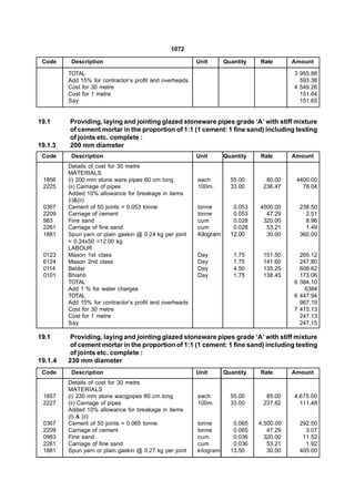 1072

 Code     Description                                    Unit       Quantity   Rate       Amount

         TOTAL                                                                            3 955.88
         Add 15% for contractor’s profit and overheads                                      593.38
         Cost for 30 metre                                                                4 549.26
         Cost for 1 metre                                                                   151.64
         Say                                                                                151.65


19.1     Providing, laying and jointing glazed stoneware pipes grade ‘A’ with stiff mixture
         of cement mortar in the proportion of 1:1 (1 cement: 1 fine sand) including testing
         of joints etc. complete :
19.1.3   200 mm diameter
 Code     Description                                    Unit       Quantity   Rate       Amount
         Details of cost for 30 metre
         MATERIALS
 1856    (i) 200 mm stone ware pipes 60 cm long          each         55.00      80.00     4400.00
 2225    (ii) Carriage of pipes                          100m.        33.00     236.47       78.04
         Added 10% allowance for breakage in items
         (i)&(ii)
 0367    Cement of 50 joints = 0.053 tonne               tonne         0.053   4500.00      238.50
 2209    Carriage of cement                              tonne         0.053     47.29        2.51
 983     Fine sand                                       cum           0.028    320.00        8.96
 2261    Carriage of fine sand                           cum           0.028     53.21        1.49
 1881    Spun yarn or plain gaskin @ 0.24 kg per joint   Kilogram     12.00      30.00      360.00
         = 0.24x50 =12.00 kg
         LABOUR
 0123    Mason 1st class                                 Day           1.75     151.50      265.12
 6124    Mason 2nd class                                 Day           1.75     141.60      247.80
 0114    Beldar                                          Day           4.50     135.25      608.62
 0101    Bhishti                                         Day           1.75     138.45      173.06
         TOTAL                                                                            6 384.10
         Add 1 % for water charges                                                            6384
         TOTAL                                                                            6 447.94
         Add 15% for contractor’s profit and overheads                                      967.19
         Cost for 30 metre                                                                7 415.13
         Cost for 1 metre                                                                   247.13
         Say                                                                                247.15

19.1      Providing, laying and jointing glazed stoneware pipes grade ‘A’ with stiff mixture
          of cement mortar in the proportion of 1:1 (1 cement: 1 fine sand) including testing
          of joints etc. complete :
19.1.4   230 mm diameter
 Code     Description                                    Unit       Quantity   Rate       Amount
         Details of cost for 30 metre
         MATERIALS
 1857    (i) 230 mm stone wacgpipes 60 cm long           each         55.00      85.00    4,675.00
 2227    (ii) Carriage of pipes                          100m.        33.00     237.82      111.48
         Added 10% allowance for breakage in items
         (I) & (ii)
 0367    Cement of 50 joints = 0.065 tonne               tonne         0.065   4,500.00     292.50
 2209    Carriage of cement                              tonne         0.065      47.29       3.07
 0983    Fine sand                                       cum           0.036     320.00      11.52
 2261    Carriage of fine sand                           cum           0.036      53.21       1.92
 1881    Spun yarn or plain gaskin @ 0.27 kg per joint   kilogram     13.50       30.00     405.00
 