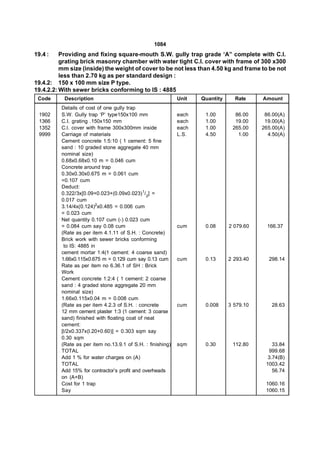 1084
19.4 :    Providing and fixing square-mouth S.W. gully trap grade ‘A” complete with C.I.
          grating brick masonry chamber with water tight C.I. cover with frame of 300 x300
          mm size (inside) the weight of cover to be not less than 4.50 kg and frame to be not
          less than 2.70 kg as per standard design :
19.4.2: 150 x 100 mm size P type.
19.4.2.2: With sewer bricks conforming to IS : 4885
 Code      Description                                       Unit   Quantity     Rate     Amount
          Details of cost of one gully trap
 1902     S.W. Gully trap ‘P’ type150x100 mm                 each    1.00        86.00     86.00(A)
 1366     C.I. grating .150x150 mm                           each    1.00        19.00     19.00(A)
 1352     C.l. cover with frame 300x300mm inside             each    1.00       265.00    265.00(A)
 9999     Carriage of materials                              L.S.    4.50         1.00      4.50(A)
          Cement concrete 1:5:10 ( 1 cement: 5 fine
          sand : 10 graded stone aggregate 40 mm
          nominal size)
          0.68x0.68x0.10 m = 0.046 cum
          Concrete around trap
          0.30x0.30x0.675 m = 0.061 cum
          =0.107 cum
          Deduct:
          0.322/3x[0.09+0.023+(0.09x0.023) 1/2] =
          0.017 cum
          3.14/4x(0.124)2x0.485 = 0.006 cum
          = 0.023 cum
          Net quantity 0.107 cum (-) 0.023 cum
          = 0.084 cum say 0.08 cum                           cum     0.08      2 079.60     166.37
          (Rate as per item 4.1.11 of S.H. : Concrete)
          Brick work with sewer bricks conforming
           to IS: 4885 in
          cement mortar 1:4(1 cement: 4 coarse sand)
          1.66x0.115x0.675 m = 0.129 cum say 0.13 cum        cum     0.13      2 293.40     298.14
          Rate as per item no 6.36.1 of SH : Brick
          Work
          Cement concrete 1:2:4 ( 1 cement: 2 coarse
          sand : 4 graded stone aggregate 20 mm
          nominal size)
          1.66x0.115x0.04 m = 0.008 cum
          (Rate as per item 4.2.3 of S.H. : concrete         cum     0.008     3 579.10      28.63
          12 mm cement plaster 1:3 (1 cement: 3 coarse
          sand) finished with floating coat of neat
          cement:
          [l/2x0.337x(l.20+0.60)] = 0.303 sqm say
          0.30 sqm
          (Rate as per item no.13.9.1 of S.H. : finishing)   sqm     0.30       112.80        33.84
          TOTAL                                                                             999.68
          Add 1 % for water charges on (A)                                                  3.74(B)
          TOTAL                                                                            1003.42
          Add 15% for contractor’s profit and overheads                                       56.74
          on (A+B)
          Cost for 1 trap                                                                  1060.16
          Say                                                                              1060.15
 
