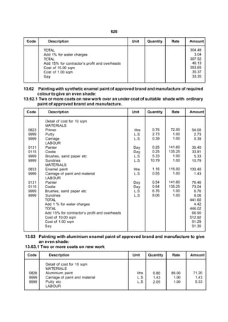 626

 Code       Description                                   Unit       Quantity    Rate    Amount

          TOTAL                                                                          304.48
          Add 1% for water charges                                                         3.04
          TOTAL                                                                          307.52
          Add 15% for contractor’s profit and overheads                                   46.13
          Cost of 10.00 sqm                                                              353.65
          Cost of 1.00 sqm                                                                35.37
          Say                                                                             33.35


13.62   Painting with synthetic enamel paint of approved brand and manufacture of required
       colour to give an even shade:
13.62.1 Two or more coats on new work over an under coat of suitable shade with ordinary
       paint of approved brand and manufacture.
 Code       Description                                   Unit       Quantity    Rate    Amount

          Detail of cost for 10 sqm
          MATERIALS
  0823    Primer                                           litre       0.75      72.00    54.00
  9999    Putty                                            L.S         2.73       1.00     2.73
  9999    Carriage                                         L.S         0.39       1.00     0.39
          LABOUR
  0131    Painter                                         Day          0.25     141.60    35.40
  0115    Coolie                                          Day          0.25     135.25    33.81
  9999    Brushes, sand paper etc                         L.S          5.33       1.00     5.33
  9999    Sundries                                        L.S         10.79       1.00    10.79
          MATERIALS
  0833    Enamel paint                                     litre       1.16     115.00   133.40
  9999    Carriage of paint and material                   L.S         0.55       1.00     1.43
          LABOUR
  0131    Painter                                         Day          0.54     141.60    76.46
  0115    Coolie                                          Day          0.54     135.25    73.04
  9999    Brushes, sand paper etc                         L.S          6.76       1.00     6.76
  9999    Sundries                                        L.S          8.06       1.00     8.06
          TOTAL                                                                          441.60
          Add 1 % for water charges                                                        4.42
          TOTAL                                                                          446.02
          Add 15% for contractor’s profit and overheads                                   66.90
          Cost of 10.00 sqm                                                              512.92
          Cost of 1.00 sqm                                                                51.29
          Say                                                                             51.30

13.63 Painting with aluminium enamel paint of approved brand and manufacture to give
       an even shade:
13.63.1 Two or more coats on new work
 Code        Description                                  Unit       Quantity    Rate    Amount

           Detail of cost for 10 sqm
           MATERIALS
  0826     Aluminium paint                                   litre     0.80      89.00    71.20
  9999     Carriage of paint and material                    L.S       1.43       1.00     1.43
  9999     Putty etc                                         L.S       2.05       1.00     5.33
           LABOUR
 