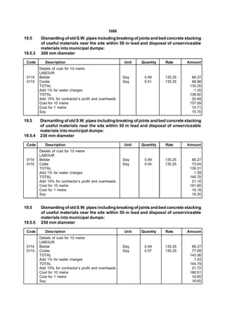 1088
19.5     Dismantling of old S.W. pipes including breaking of joints and bed concrete stacking
         of useful materials near the site within 50 m lead and disposal of unserviceable
         materials into municipal dumps:
19.5.3   200 mm diameter

 Code       Description                                  Unit   Quantity   Rate      Amount
         Details of cost for 10 metre
         LABOUR
 0114    Beldar                                          Day     0.49      135.25       66.27
 0115    Coolie                                          Day     0.51      135.25       68.98
         TOTAL                                                                         135.25
         Add 1% for water charges                                                        1.35
         TOTAL                                                                         136.60
         Add 15% for contractor’s profit and overheads                                  20.49
         Cost for 10 metre                                                             157.09
         Cost for 1 metre                                                               15.71
         Say                                                                            15.70

19.5     Dismantling of old S.W. pipes including breaking of joints and bed concrete stacking
         of useful materials near the site within 50 m lead and disposal of unserviceable
         materials into municipal dumps:
19.5.4   230 mm diameter

 Code       Description                                  Unit   Quantity   Rate      Amount
         Details of cost for 10 metre
         LABOUR
 0114    Beldar                                          Day     0.49      135.25       66.27
 0115    Collie                                          Day     0.54      135.25       73.04
         TOTAL                                                                         139.31
         Add 1% for water charges                                                        1.39
         TOTAL                                                                         140.70
         Add 15% for contractor’s profit and overheads                                  21.10
         Cost for 10 metre                                                             161.80
         Cost for 1 metre                                                               16.18
         Say                                                                            16.20


19.5     Dismantling of old S.W. pipes including breaking of joints and bed concrete stacking
         of useful materials near the site within 50 m lead and disposal of unserviceable
         materials into municipal dumps:
19.5.5   250 mm diameter

 Code       Description                                  Unit   Quantity   Rate      Amount
         Details of cost for 10 metre
         LABOUR
 0114    Beldar                                          Day     0.49      135.25       66.27
 0115    Coolie                                          Day     0.57      135.25       77.09
         TOTAL                                                                         143.36
         Add 1% for water charges                                                        1.43
         TOTAL                                                                         144.79
         Add 15% for contractor’s profit and overheads                                  21.72
         Cost for 10 metre                                                             166.51
         Cost for 1 metre                                                               16.65
         Say                                                                            16.65
 