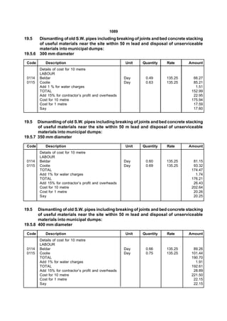 1089
19.5   Dismantling of old S.W. pipes including breaking of joints and bed concrete stacking
       of useful materials near the site within 50 m lead and disposal of unserviceable
       materials into municipal dumps:
19.5.6 300 mm diameter

 Code      Description                                  Unit   Quantity   Rate     Amount
        Details of cost for 10 metre
        LABOUR
 0114   Beldar                                          Day     0.49      135.25      66.27
 0115   Coolie                                          Day     0.63      135.25      85.21
        Add 1 % for water charges                                                      1.51
        TOTAL                                                                        152.99
        Add 15% for contractor’s profit and overheads                                 22.95
        Cost for 10 metre                                                            175.94
        Cost for 1 metre                                                              17.59
        Say                                                                           17.60


19.5   Dismantling of old S.W. pipes including breaking of joints and bed concrete stacking
       of useful materials near the site within 50 m lead and disposal of unserviceable
       materials into municipal dumps:
19.5.7 350 mm diameter

 Code      Description                                  Unit   Quantity   Rate     Amount
        Details of cost for 10 metre
        LABOUR
 0114   Beldar                                          Day     0.60      135.25      81.15
 0115   Coolie                                          Day     0.69      135.25      93.32
        TOTAL                                                                        174.47
        Add 1% for water charges                                                       1.74
        TOTAL                                                                        176.21
        Add 15% for contractor’s profit and overheads                                 26.43
        Cost for 10 metre                                                            202.64
        Cost for 1 metre                                                              20.26
        Say                                                                           20.25


19.5   Dismantling of old S.W. pipes including breaking of joints and bed concrete stacking
       of useful materials near the site within 50 m lead and disposal of unserviceable
       materials into municipal dumps:
19.5.8 400 mm diameter

 Code      Description                                  Unit   Quantity   Rate     Amount
        Details of cost for 10 metre
        LABOUR
 0114   Beldar                                          Day     0.66      135.25      89.26
 0115   Coolie                                          Day     0.75      135.25     101.44
        TOTAL                                                                        190.70
        Add 1% for water charges                                                       1.91
        TOTAL                                                                        192.61
        Add 15% for contractor’s profit and overheads                                 28.89
        Cost for 10 metre                                                            221.50
        Cost for 1 metre                                                              22.15
        Say                                                                           22.15
 