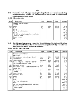 1090
19.5   Dismantling of old S.W. pipes including breaking of joints and bed concrete stacking
       of useful materials near the site within 50 m lead and disposal of unserviceable
       materials into municipal dumps:
19.5.9 450 mm diameter

 Code       Description                                    Unit      Quantity    Rate      Amount
         Details of cost for 10 metre
         LABOUR
 0114    Beldar                                           Day         0.66       135.25      89.26
 0115    Coolie                                           Day         0.81       135.25     109.55
         TOTAL                                                                              198.81
         Add 1% for water charges                                                             1.99
         TOTAL                                                                              200.80
         Add 15% for contractor’s profit and overheads                                       30.12
         Cost for 10 metre                                                                  230.92
         Cost for 1 metre                                                                    23.09
         Say                                                                                 23.10


19.6   Providing and laying non-pressure NP2 class (light duty) R.C.C. pipes with collars
       jointed with stiff mixture of cement mortar in the proportion of 1:2 (1 cement: 2 fine
       sand) including testing of joints etc. complete :
19.6.1 100 mm dia. R.C.C. pipe

 Code       Description                                    Unit      Quantity    Rate      Amount
         Details of cost for 10 metre
         MATERIALS
 1700    100 mm dia pipe (in 2 m. length = 5 nos.)       metre       10.00        118.00   1 180.00
 1714    Collars 5 Nos.                                  each         5            16.00      80.00
 2275    carriage of pipes                               100 metre   10.00        116.30      11.63
 0 367   Cement of 5 joints = 5x0.00065 = 0.00325        tonne        0.005     4 500.00      22.50
         cum = 0.0048 t say 0.005 tonne
 2209    Carriage of cement                              tonne        0.005       47.29        0.24
 0983    Fine sand for 5 joint = 0.0013x5 = 0.0065 cum   cum          0.006      320.00        1.92
         = 0.006 cum
 2261    Carriage of sand                                cum          0.006       53.21        0.32
         LABOUR
 0 123   Mason 1st class                                 Day          0.32       151.50       48.48
 0124    Mason 2nd class                                 Day          0.32       141.60       45.31
 0114    Beldar                                          Day          0.63       135.25       85.21
 0101    Bhishti                                         Day          0.16       138.45       22.15
         TOTAL                                                                             1 497.76
         Add 1% for water charges                                                             14.98
         TOTAL                                                                             1 512.74
         Add 15% for contractor’s profit and overheads                                       226.91
         Cost for 10 metre                                                                 1 739.65
         Cost for 1 metre                                                                    173.97
         Say                                                                                 173.95
 