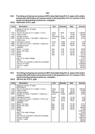 1091
19.6   Providing and laying non-pressure NP2 class (light duty) R.C.C. pipes with collars
       jointed with stiff mixture of cement mortar in the proportion of 1:2 (1 cement: 2 fine
       sand) including testing of joints etc. complete :
19.6.2 150mmdia. R.C.C. pipe

 Code      Description                                  Unit       Quantity    Rate      Amount
        Details of cost for 10 metre
        MATERIALS
 1701   150 mm dia pipe (in 2 m. length = 5 nos.)       metre      10.00        135.00   1 350.00
 1715   Collars 5 Nos.                                  each        5            21.00     105.00
 2281   carriage of pipes                               100metre   10.00        193.83      19.38
 0367   Cement of 5 joints = 5x0.0008 = 0.004 cum =     tonne       0.006     4 500.00      27.00
        0.006 tonne
 2209   Carriage of cement                              tonne       0.006       47.29        0.28
 0983   Fine sand for 5 joint = 0.0016x5 = 0.008 cum    cum         0.008      320.00        2.56
 2261   Carriage of sand                                cum         0.008       53.21        0.43
        LABOUR
 0123   Mason 1 st class                                Day         0.39       151.50       59.08
 0124   Mason 2nd class                                 Day         0.39       141.60       55.22
 0114   Beldar                                          Day         0.78       135.25      105.50
 0101   Bhishti                                         Day         0.16       138.45       22.15
        TOTAL                                                                            1 746.60
        Add 1% for water charges                                                            17.47
        TOTAL                                                                            1 764.07
        Add 15% for contractor’s profit and overheads                                      264.61
        Cost for 10 metre                                                                2 028.68
        Cost for 1 metre                                                                   202.87
        Say                                                                                202.85


19.6   Providing and laying non-pressure NP2 class (light duty) R.C.C. pipes with collars
       jointed with stiff mixture of cement mortar in the proportion of 1:2 (1 cement: 2 fine
       sand) including testing of joints etc. complete :
19.6.3 250 mm dia. R.C.C. pipe

 Code      Description                                  Unit       Quantity    Rate      Amount
        Details of cost for 10 metre
        MATERIALS
 1702   250 mm dia pipe (in 2 m. length = 5 nos.)       metre      10.00       157.00    1570.00
 1716   Collars 5 Nos.                                  each        5.00        34.00     170.00
 2287   carriage of pipes                               100metre   10.00       448.05      44.80
 0367   Cement of 5 joints = 5x0.0012 = 0.006 cum =     tonne       0.009     4500.00      40.50
        0.009tonne
 2209   Carriage of cement                              tonne       0.009       47.29        0.43
 0983   Fine sand for 5 joint = 0.0024x5 = 0.012 cum    cum         0.012      320.00        3.48
 2261   Carriage of sand                                cum         0.012       53.21        0.64
        LABOUR
 0123   Mason 1st class                                 Day         0.54       151.50       81.81
 0124   Mason 2nd class                                 Day         0.54       141.60       76.46
 0114   Beldar                                          Day         1.50       135.25      202.88
 0101   Bhishti                                         Day         0.23       138.45       31.84
        TOTAL                                                                            2,223.20
        Add 1% for water charges                                                            22.23
        TOTAL                                                                            2,245.43
        Add 15% for contractor’s profit and overheads                                      336.81
        Cost for 10 metre                                                                2,582.24
        Cost for 1 metre                                                                   258.22
        Say                                                                                258.20
 
