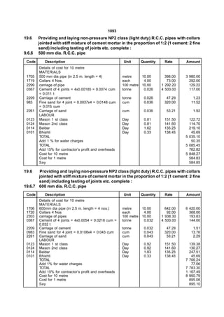 1093
19.6    Providing and laying non-pressure NP2 class (light duty) R.C.C. pipes with collars
        jointed with stiff mixture of cement mortar in the proportion of 1:2 (1 cement: 2 fine
        sand) including testing of joints etc. complete :
9.6.6   500 mm dia. R.C.C. pipe

 Code      Description                                  Unit     Quantity    Rate      Amount
        Details of cost for 10 metre
        MATERIALS
 1705   500 mm dia pipe (in 2.5 m. length = 4)          metre     10.00       398.00   3 980.00
 1719   Collars 4 Nos.                                  each       4.00        73.00     292.00
 2299   carriage of pipe                                100 metre 10.00     1 292.20     129.22
 0367   Cement of 4 joints = 4x0.00185 = 0.0074 cum     tonne      0.026    4 500.00     117.00
        = 0.011 t
 2209   Carriage of cement                              tonne      0.026      47.29          1.23
 983    Fine sand for 4 joint = 0.0037x4 = 0.0148 cum   cum        0.036     320.00         11.52
        = 0.015 cum
 2261   Carriage of sand                                cum        0.036      53.21          1.92
        LABOUR
 0123   Mason 1 st class                                Day        0.81      151.50      122.72
 0124   Mason 2nd class                                 Day        0.81      141.60      114.70
 0114   Beldar                                          Day        1.62      135.25      219.10
 0101   Bhishti                                         Day        0.33      138.45       45.69
        TOTAL                                                                          5 035.10
        Add 1 % for water charges                                                         50.35
        TOTAL                                                                          5 085.45
        Add 15% for contractor’s profit and overheads                                    762.82
        Cost for 10 metre                                                              5 848.27
        Cost for 1 metre                                                                 584.83
        Say                                                                              584.85

19.6   Providing and laying non-pressure NP2 class (light duty) R.C.C. pipes with collars
       jointed with stiff mixture of cement mortar in the proportion of 1:2 (1 cement: 2 fine
       sand) including testing of joints etc. complete :
19.6.7 600 mm dia. R.C.C. pipe
 Code      Description                                  Unit     Quantity    Rate      Amount
        Details of cost for 10 metre
        MATERIALS
 1706   600mm dia pipe (in 2.5 m. length = 4 nos.)      metre     10.00       642.00   6 420.00
 1720   Collars 4 Nos                                   each       4.00        92.00     368.00
 2303   carriage of pipes                               100 metre 10.00     1 938.30     193.83
 0367   Cement of 4 joints = 4x0.0054 = 0.0216 cum =    tonne      0.032    4 500.00     144.00
        0.032 t
 2209   Carriage of cement                              tonne      0.032      47.29          1.51
 0983   Fine sand for 4 joint = 0.0108x4 = 0.043 cum    cum        0.043     320.00         13.76
 2261   Carriage of sand                                cum        0.043      53.21          2.29
        LABOUR
 0123   Mason 1 st class                                Day        0.92      151.50        139.38
 0124   Mason 2nd class                                 Day        0.92      141.60        130.27
 0114   Beldar                                          Day        1.83      135.25        247.51
 0101   Bhishti                                         Day        0.33      138.45         45.69
        TOTAL                                                                          7   706.24
        Add 1% for water charges                                                            77.06
        TOTAL                                                                          7   783.30
        Add 15% for contractor’s profit and overheads                                  1   167.49
        Cost for 10 metre                                                              8   950.79
        Cost for 1 metre                                                                   895.08
        Say                                                                                895.10
 