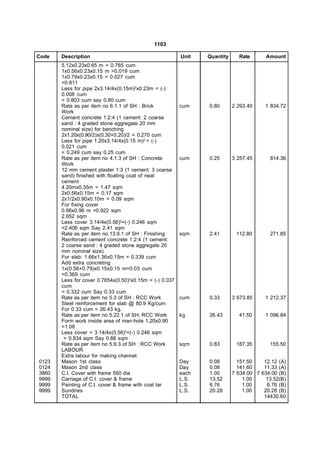 1103

Code   Description                                       Unit   Quantity     Rate       Amount
       5.12x0.23x0.65 m = 0.765 cum
       1x0.56x0.23x0.15 m =0.019 cum
       1x0.79x0.23x0.15 = 0.027 cum
       =0.811
       Less for pipe 2x3.14/4x(0.15m)2x0.23m = (-)
       0.008 cum
       = 0.803 cum say 0.80 cum
       Rate as per item no 6.1.1 of SH : Brick           cum    0.80       2 293.40     1 834.72
       Work
       Cement concrete 1:2:4 (1 cement: 2 coarse
       sand : 4 graded stone aggregate 20 mm
       nominal size) for benching
       2x1.20x(0.90/2)x(0.30+0.20)/2 = 0.270 cum
       Less for pipe 1.20x3.14/4x(0.15 m)2 = (-)
       0.021 cum
       = 0.249 cum say 0.25 cum
       Rate as per item no 4.1.3 of SH : Concrete        cum    0.25       3 257.45      814.36
       Work
       12 mm cement plaster 1:3 (1 cement: 3 coarse
       sand) finished with floating coat of neat
       cement
       4.20mx0.35m = 1.47 sqm
       2x0.56x0.15m = 0.17 sqm
       2x1/2x0.90x0.10m = 0.09 sqm
       For fixing cover
       0.96x0.96 m =0.922 sqm
       2.652 sqm
       Less cover 3.14/4x(0.56)2=(-) 0.246 sqm
       =2.406 sqm Say 2.41 sqm
       Rate as per item no.13.9.1 of SH : Finishing      sqm    2.41        112.80       271.85
       Reinforced cement concrete 1:2:4 (1 cement:
       2 coarse sand : 4 graded stone aggregate 20
       mm nominal size)
       For slab: 1.66x1.36x0.15m = 0.339 cum
       Add extra concreting
       1x(0.56+0.79)x0.15x0.15 m=0.03 cum
       =0.369 cum
       Less for cover 0.7854x(0.50)2x0.15m = (-) 0.037
       cum
       = 0.332 cum Say 0.33 cum
       Rate as per item no 5.3 of SH : RCC Work          cum    0.33       3 673.85     1 212.37
       Steel reinforcement for slab @ 80.9 Kg/cum
       For 0.33 cum = 26.43 kg.
       Rate as per item no 5.22.1 of SH: RCC Work        kg     26.43        41.50      1 096.84
       Form work inside area of man-hole 1.20x0.90
       =1.08
       Less cover = 3.14/4x(0.56)2=(-) 0.246 sqm
        = 0.834 sqm Say 0.88 sqm
       Rate as per item no 5.9.3 of SH : RCC Work        sqm    0.83        187.35       155.50
       LABOUR
       Extra labour for making channel:
0123   Mason 1st class                                   Day    0.08         151.50    12.12 (A)
0124   Mason 2nd class                                   Day    0.08         141.60    11.33 (A)
3860   C.I. Cover with frame 560 dia                     each   1.00       7 634.00 7 634.00 (B)
9999   Carriage of C.I. cover & frame                    L.S.   13.52          1.00     13.52(B)
9999   Painting of C.I. cover & frame with coal tar      L.S.   6.76           1.00     6.76 (B)
9999   Sundries                                          L.S.   20.28          1.00    20.28 (B)
       TOTAL                                                                           14430.60
 