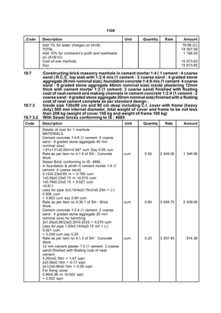 1104

,Code      Description                                      Unit   Quantity     Rate      Amount
           Add 1% for water charges on (A+B)                                              76.98 (C)
           TOTAL                                                                         14 507.58
           Add 15% for contractor’s profit and overheads                                  1 166.25
           on (A+B+C)
           Cost of one manhole                                                           15 673.83
           Say                                                                           15 673.85

19.7       Constructing brick masonry manhole in cement mortar 1:4 ( 1 cement : 4 coarse
           sand ) R.C.C. top slab with 1:2:4 mix (1 cement : 2 coarse sand : 4 graded stone
           aggregate 20 mm nominal size), foundation concrete 1:4:8 mix (1 cement: 4 coarse
           sand : 8 graded stone aggregate 40mm nominal size) inside plastering 12mm
           thick with cement mortar 1:3 (1 cement: 3 coarse sand) finished with floating
           coat of neat cement and making channels in cement concrete 1:2:4 (1 cement : 2
           coarse sand : 4 graded stone aggregate 20mm nominal size) finished with a floating
           coat of neat cement complete as per standard design :
19.7.3     Inside size 120x90 cm and 90 cm deep including C.I. cover with frame (heavy
           duty) 560 mm internal diameter, total weight of cover and frame to be not less
           than 208 kg (weight of cover 108 kg and weight of frame 100 kg)
19.7.3.2   With Sewer bricks conforming to IS : 4885
Code       Description                                      Unit   Quantity     Rate      Amount
           Details of cost for 1 manhole
           MATERIALS
           Cement concrete 1:4:8 (1 cement: 4 coarse
           sand : 8 graded stone aggregate 40 mm
           nominal size)
           1.81x1.51x0.20m=0.547 cum Say 0.55 cun.
           Rate as per item no 4.1.8 of SH : Concrete       cum    0.55       2 449.00    1 346.95
           Work
           Sewer Brick conforming to IS: 4885.
           in foundation & plinth in cement mortar 1:4 (1
           cement: 4 coarse sand)
           5.12x0.23x0.65 m = 0.765 cum
           1x0.56x0.23x0.15 m =0.019 cum
           1x0.79x0.23x0.15 = 0.027 cum
           =0.811
           Less for pipe 2x3.14/4x(0.15m)2x0.23m = (-)
           0.008 cum
           = 0.803 cum say 0.80 cum
           Rate as per item no 6.36.1 of SH : Brick         cum    0.80       3 048.75    2 439.00
           Work
           Cement concrete 1:2:4 (1 cement: 2 coarse
           sand : 4 graded stone aggregate 20 mm
           nominal size) for benching
           2x1.20x(0.90/2)x(0.30+0.20)/2 = 0.270 cum
           Less for pipe 1.20x3.14/4x(0.15 m)2 = (-)
           0.021 cum
           = 0.249 cum say 0.25
           Rate as per item no 4.1.3 of SH : Concrete       cum    0.25       3 257.45      814.36
           Work
           12 mm cement plaster 1:3 (1 cement: 3 coarse
           sand) finished with floating coat of neat
           cement
           4.20mx0.35m = 1.47 sqm
           2x0.56x0.15m = 0.17 sqm
           2x1/2x0.90x0.10m = 0.09 sqm
           For fixing cover
           0.96x0.96 m =0.922 sqm
           = 2.652 sqm
 