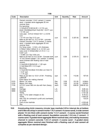 1108
 Code     Description                                      Unit   Quantity   Rate        Amount

         Cement concrete 1:2:4(1 cement: 2 coarse
         sand : 4 graded stone aggregate 20 mm
         nominal size)
         For benching:
         3.14/4x(0.91+0.82)2x0.20 = 0.118 cum
         [(2x8.133)/360]x(4/3)x3.14x(0.45)3 =0.017 cum
         = 0.135 cum
         Less pipe : 0.91x3.14/4x(0.15)2 = (-) 0.016
         cum
         = 0.119 cum Say 0.12 cum                          cum     0.12      3 257.45      390.89
         Rate as per item no. 4.2.3 of SH : concrete
         Cement concrete 1:2:4 (1 cement: 2 coarse
         sand : 4 graded stone aggregate 20 mm
         nominal size)
         For fixing cover : 3.14/4 x d2x thickness
         0.7854x1.020x1.020x0.15 m =0.123 cum
         Less cover 3.14/4x(0.28)2 x 0.15 m = (-)
         0.037 cum
         = 0.086 cum Say 0.09 cum
         Rate as per item no 4.2.3 of SH : Concrete work   cum     0.09      3 579.10      322.12
         12 mm cement plaster 1:3(1 cement: 3 coarse
         sand) finished with floating coat of neat
         cement
         3.14x(0.80+0.56)/2x0.49 = 1.05 sqm
         3.14x0.56x0.075 = 0.13 sqm ‘
         Benching
         3.14x(0.80)2/4-0.80x0.15+0.80x ½x3.14x0.15
         = 0.57 sqm
         = 1.75 sqm
         Rate as per item no 13.9.1 of SH : Finishing      sqm     1.75       112.80       197.40
         LABOUR
         Extra labour for making channel:
 0123    Mason 1st class                                   Day     0.06       151.50       9.09(A)
 0124    Mason 2nd class                                   Day     0.06       141.60       8.50(A)
 7135    S.F.R.C cover 560 mm dia with fram (heavy         each    1.00       838.00    838.00 (A)
         duty)
 9999    Carriage                                          L.S.                           6.89 (A)
 9999    Sundries                                          L.S.                          16.90 (A)
         TOTAL                                                                           4 791.46
         Add 1 % for water charges on (A)                                                 8.79 (C)
         TOTAL                                                                           4 800.25
         Add 15% for contractor’s profit and overheads                                     133.23
         on (A+B)
         Cost of one manhole                                                             4 933.48
         Say                                                                             4 933.50

19.9    Constructing brick masonry circular type manhole 0.91m internal dia at bottom
        and 0.56m dia at top in cement mortar 1:4 (1 cement :4 coarse sand), in side cement
        plaster 12 mm thick with cement mortar 1:3 (1 cement : 3 coarse sand) finished
        with a floating coat of neat cement, foundation concrete 1:3:6 mix (1 cement : 3
        coarse sand : 6 graded stone aggregate 40mm nominal size), and making necessary
        channel in cement concrete 1:2:4 (1 cement: 2 coarse sand : 4 graded stone
        aggregate 20mm nominal size) finished with a floating coat of neat cement all
        complete as per standard design:
 