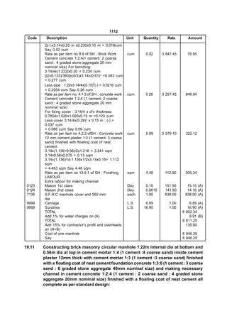 1112
 Code    Description                                       Unit   Quantity      Rate       Amount

        2x½x3.14x0.25 m x0.230x0.10 m = 0.018cum
        Say 0.02 cum
        Rate as per item no 6.9 of SH : Brick Work         cum     0.02      3 847.45      76.95
        Cement concrete 1:2:4(1 cement: 2 coarse
        sand : 4 graded stone aggregate 20 mm
        nominal size) For benching:
        3.14/4x(1.22)2x0.20 = 0.234 cum
        [(2x8.133)/360]x(4/3)x3.14x(0.61) 3 =0.043 cum
        = 0.277 cum
        Less pipe : 1.22x3.14/4x(0.15)2(-) = 0.0216 cum
        = 0.2554 cum Say 0.26 cum
        Rate as per item no. 4.1.3 of SH : concrete work   cum     0.26      3 257.45    846.94
        Cement concrete 1:2:4 (1 cement: 2 coarse
        sand : 4 graded stone aggregate 20 mm
        nominal size)
        For fixing cover : 3.14/4 x d2x thickness
        0.7854x1.020x1.020x0.15 m =0.123 cum
        Less cover 3.14/4x(0.28)2 x 0.15 m : (-) =
        0.037 cum
        = 0.086 cum Say 0.09 cum
        Rate as per item no 4.2.3 ofSH : Concrete work     cum     0.09      3 579.10    322.12
        12 mm cement plaster 1:3 (1 cement: 3 coarse
        sand) finished with floating coat of neat
        cement
        3.14x(1.136+0.56)/2x1.216 = 3.241 sqm
        3.14x0.56x0.075 = 0.13 sqm
        3.14x(1.136)2/4-1.136x1/2x3.14x0.15= 1.112
        sqm
        = 4.483 sqm Say 4.48 sqm
        Rate as per item no 13.9.1 of SH : Finishing       sqm     4.48       112.80     505.34
        LABOUR
        Extra labour for making channel:
 0123   Mason 1st class                                    Day     0.10       151.50      15.15 (A)
 0124   Mason 2nd class                                    Day     0.0610     141.60      14.16 (A)
 7135   S.F.R.C manhole cover and 560 mm                   each    1.00       838.00     838.00 (A)
        dia
 9999   Carriage                                           L.S.    6.89         1.00        6.89 (A)
 9999   Sundries                                           L.S.   16.90         1.00       16.90 (A)
        TOTAL                                                                           8 802.34
        Add 1% for water charges on (A)                                                     8.91 (B)
        TOTAL                                                                           8 811.25
        Add 15% for contractor’s profit and overheads                                     135.00
        on (A+B)
        Cost of one manhole                                                             8 946.25
        Say                                                                             8 946.25

19.11   Constructing brick masonry circular manhole 1.22m internal dia at bottom and
        0.56m dia at top in cement mortar 1:4 (1 cement :4 coarse sand) inside cement
        plaster 12mm thick with cement mortar 1:3 (1 cement :3 coarse sand) finished
        with a floating coat of neat cement foundation concrete 1:3:6 (1 cement : 3 coarse
        sand : 6 graded stone aggregate 40mm nominal size) and making necessary
        channel in cement concrete 1:2:4 (1 cement : 2 coarse sand : 4 graded stone
        aggregate 20mm nominal size) finished with a floating coat of neat cement all
        complete as per standard design:
 